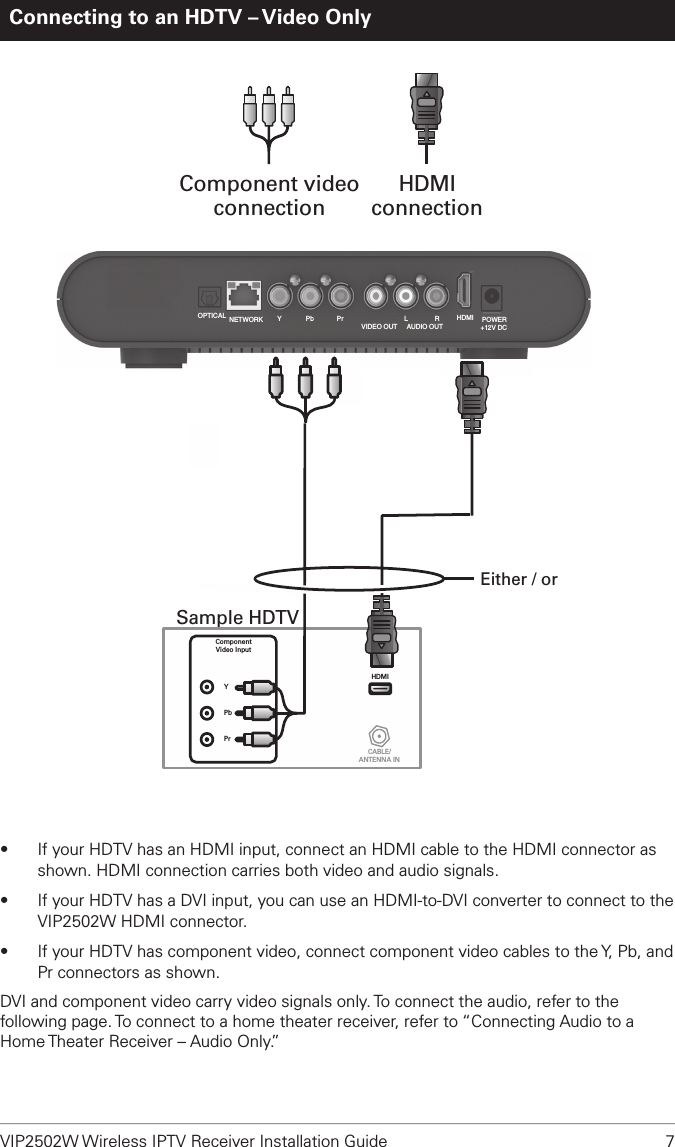 VIP2502W Wireless IPTV Receiver Installation Guide  7Connecting to an HDTV – Video OnlyPOWER+12V DCHDMINETWORKOPTICALAUDIO OUTRVIDEO OUTYPb Pr LSample HDTVCABLE/ANTENNA INComponentVideo InputYPbPrHDMIHDMIconnectionComponent videoconnectionEither / or•  If your HDTV has an HDMI input, connect an HDMI cable to the HDMI connector as shown. HDMI connection carries both video and audio signals.•  If your HDTV has a DVI input, you can use an HDMI-to-DVI converter to connect to the VIP2502W HDMI connector.•  If your HDTV has component video, connect component video cables to the Y, Pb, and Pr connectors as shown.DVI and component video carry video signals only. To connect the audio, refer to the following page. To connect to a home theater receiver, refer to “Connecting Audio to a Home Theater Receiver – Audio Only.”
