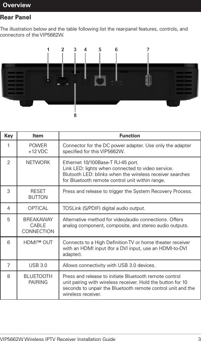 VIP5662W Wireless IPTV Receiver Installation Guide  3Rear PanelThe illustration below and the table following list the rear-panel features, controls, and connectors of the VIP5662W.Key Item Function1 POWER+12 VDCConnector for the DC power adapter. Use only the adapter speciﬁed for this VIP5662W.2 NETWORK Ethernet 10/100Base-T RJ-45 port.  Link LED: lights when connected to video service. Blutooth LED: blinks when the wireless receiver searches for Bluetooth remote control unit within range.3 RESET BUTTON Press and release to trigger the System Recovery Process.4 OPTICAL TOSLink (S/PDIF) digital audio output.5 BREAKAWAY CABLE CONNECTIONAlternative method for video/audio connections. Offers analog component, composite, and stereo audio outputs.6 HDMI™ OUT Connects to a High Deﬁnition TV or home theater receiver with an HDMI input (for a DVI input, use an HDMI-to-DVI adapter).7 USB 3.0 Allows connectivity with USB 3.0 devices.8 BLUETOOTH PAIRINGPress and release to initiate Bluetooth remote control unit pairing with wireless receiver. Hold the button for 10 seconds to unpair the Bluetooth remote control unit and the wireless receiver.Overview