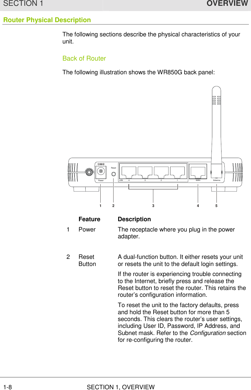 SECTION 1  OVERVIEW 1-8 SECTION 1, OVERVIEW  Router Physical Description The following sections describe the physical characteristics of your unit. Back of Router The following illustration shows the WR850G back panel: 12 3 4 5ResetPower LAN 4 WAN321Antenna  Feature  Description 1  Power  The receptacle where you plug in the power adapter.  2 Reset Button  A dual-function button. It either resets your unit or resets the unit to the default login settings.  If the router is experiencing trouble connecting to the Internet, briefly press and release the Reset button to reset the router. This retains the router’s configuration information. To reset the unit to the factory defaults, press and hold the Reset button for more than 5 seconds. This clears the router’s user settings, including User ID, Password, IP Address, and Subnet mask. Refer to the Configuration section for re-configuring the router.  