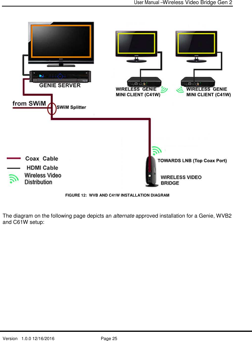 User Manual –Wireless Video Bridge Gen 2  Version   1.0.0 12/16/2016     Page 25    FIGURE 12:  WVB AND C41W INSTALLATION DIAGRAM  The diagram on the following page depicts an alternate approved installation for a Genie, WVB2 and C61W setup: 