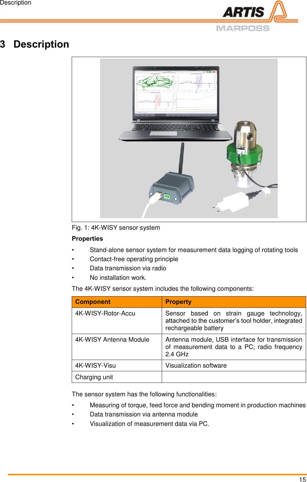 Description 15  Pos: 28 /ARTIS/&Uuml;b erschriften/H1 /B/&Uuml;S_Beschrei bung @ 0\ mod_1383142 851737_18.docx @  1986 @ 1 @  1  3 Description Pos: 29 /ARTIS/B eschreibung/ 4K_WISY/4K-W ISY Beschreib ung_Blaser- System @ 5\mod _1476360658 501_18.doc x @ 235697 @  @  1   Fig. 1: 4K-WISY sensor system Properties &bull;  Stand-alone sensor system for measurement data logging of rotating tools  &bull;  Contact-free operating principle &bull;  Data transmission via radio &bull;  No installation work. The 4K-WISY sensor system includes the following components: Component Property 4K-WISY-Rotor-Accu Sensor  based  on  strain  gauge  technology, attached to the customer&rsquo;s tool holder, integrated rechargeable battery  4K-WISY Antenna Module Antenna module, USB interface for transmission of measurement  data  to a  PC,  radio  frequency 2.4 GHz 4K-WISY-Visu Visualization software Charging unit  The sensor system has the following functionalities: &bull;  Measuring of torque, feed force and bending moment in production machines &bull;  Data transmission via antenna module &bull;  Visualization of measurement data via PC. Pos: 31 /ARTIS/S eitenumbruch/-----Seite numbruch---- @ 0\mod_ 13845206663 14_18.docx @ 357 0 @  @ 1      