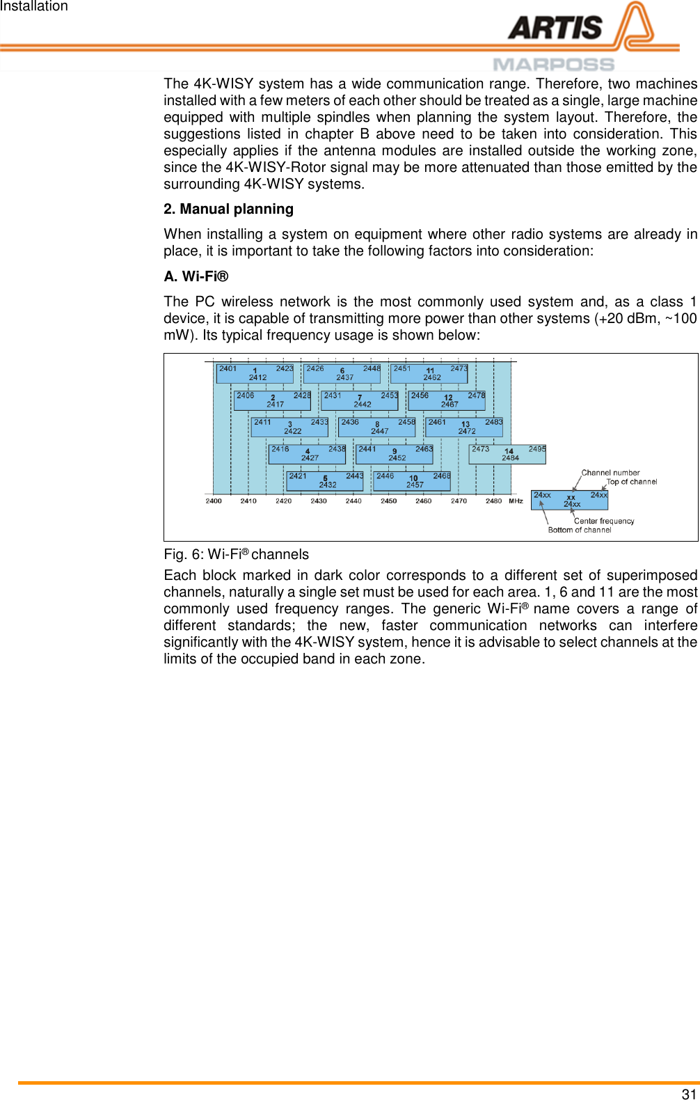Installation 31 The 4K-WISY system has a wide communication range. Therefore, two machines installed with a few meters of each other should be treated as a single, large machine equipped  with multiple spindles  when planning the  system layout. Therefore, the suggestions  listed  in  chapter  B  above  need  to  be  taken  into  consideration.  This especially applies if the antenna modules are installed outside the working zone, since the 4K-WISY-Rotor signal may be more attenuated than those emitted by the surrounding 4K-WISY systems. 2. Manual planning When installing a system on equipment where other radio systems are already in place, it is important to take the following factors into consideration: A. Wi-Fi&reg;  The  PC  wireless  network  is  the  most commonly  used  system  and,  as  a  class  1 device, it is capable of transmitting more power than other systems (+20 dBm, ~100 mW). Its typical frequency usage is shown below:   Fig. 6: Wi-Fi&reg; channels Each block marked in dark color  corresponds  to a  different  set of superimposed channels, naturally a single set must be used for each area. 1, 6 and 11 are the most commonly  used  frequency  ranges.  The  generic  Wi-Fi&reg;  name  covers  a  range  of different  standards;  the  new,  faster  communication  networks  can  interfere significantly with the 4K-WISY system, hence it is advisable to select channels at the limits of the occupied band in each zone.    