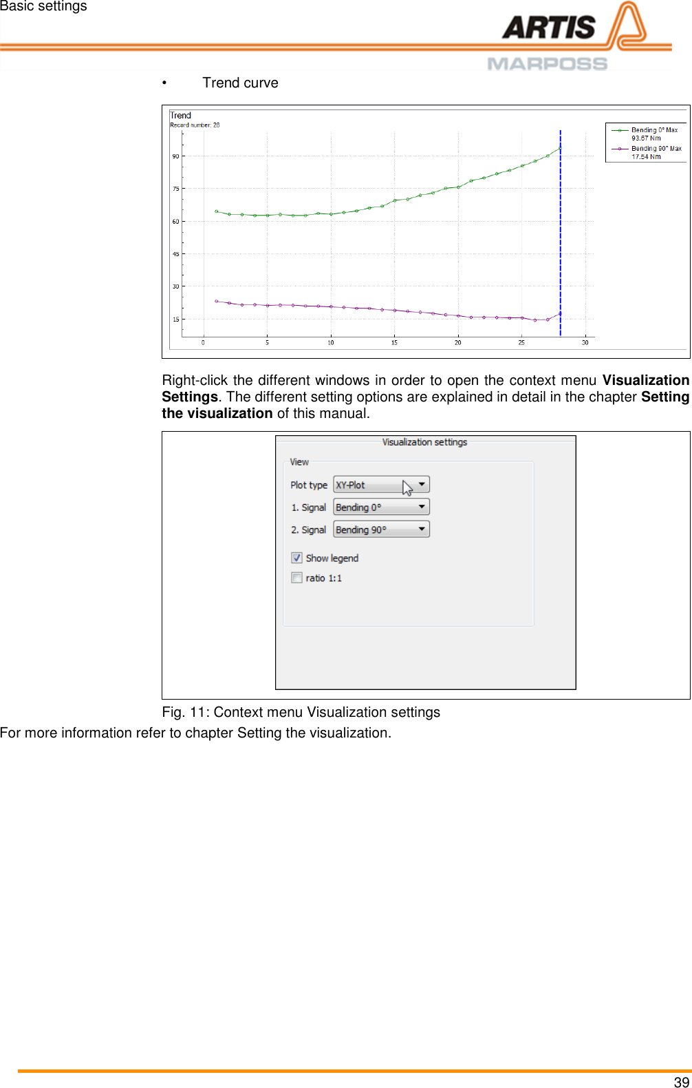 Basic settings 39 &bull;  Trend curve   Right-click the different windows in order to open the context menu Visualization Settings. The different setting options are explained in detail in the chapter Setting the visualization of this manual.   Fig. 11: Context menu Visualization settings For more information refer to chapter Setting the visualization. Pos: 65 /ARTIS/B eschreibung/ 4K_WISY/Men&uuml;l eiste @ 4\ mod_1461924165 581_18.doc x @ 189965 @  @ 1   