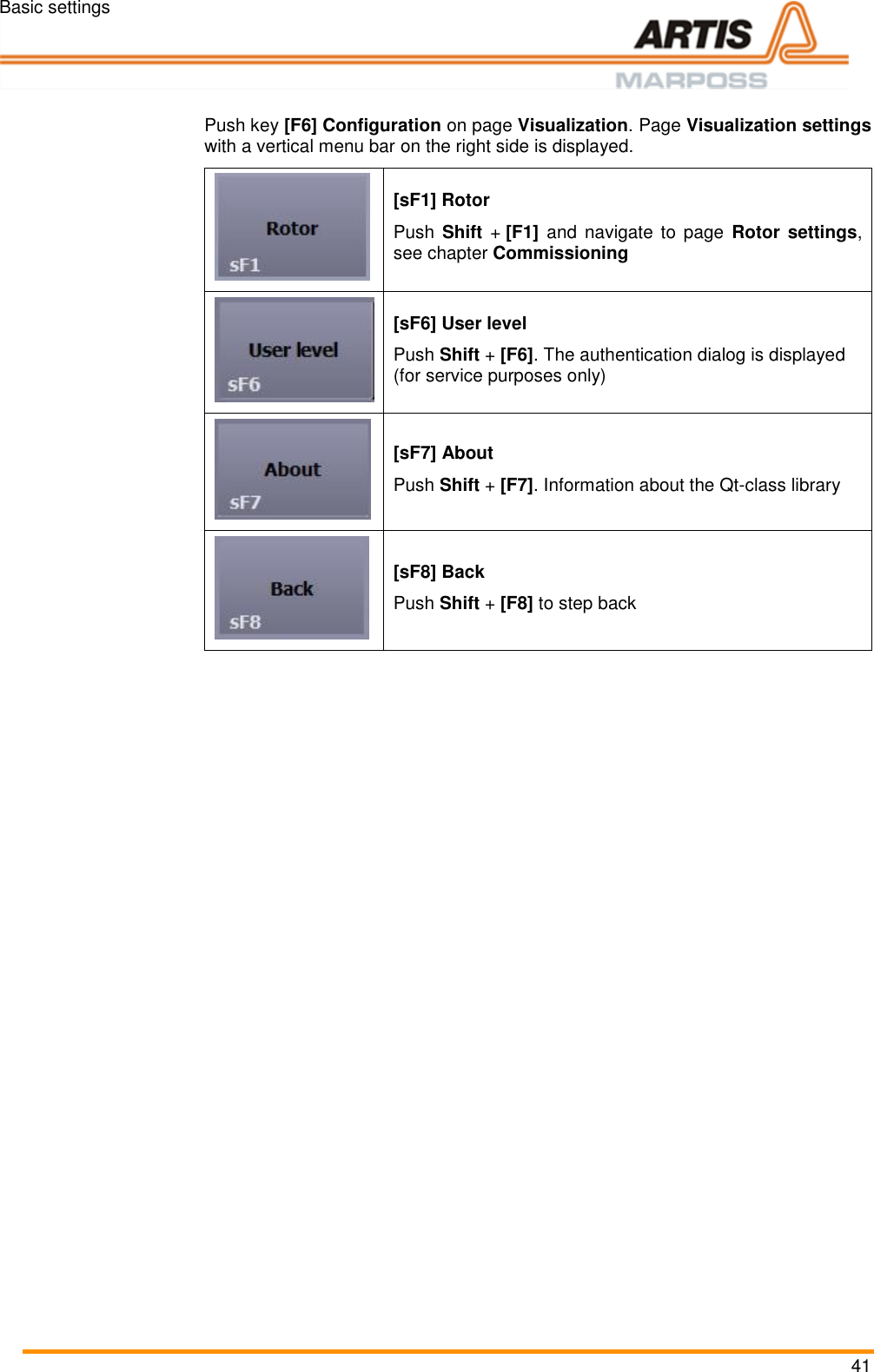 Basic settings 41  Pos: 67 /ARTIS/B eschreibung/ 4K_WISY/Verti kale Men&uuml;leist e @ 4\mod_1 461930777117_1 8.docx @ 1903 18 @  @ 1  Push key [F6] Configuration on page Visualization. Page Visualization settings with a vertical menu bar on the right side is displayed.  [sF1] Rotor Push Shift + [F1] and  navigate  to page  Rotor  settings, see chapter Commissioning  [sF6] User level Push Shift + [F6]. The authentication dialog is displayed (for service purposes only)  [sF7] About Push Shift + [F7]. Information about the Qt-class library  [sF8] Back Push Shift + [F8] to step back  Pos: 68 /ARTIS/S eitenumbruc h/-----Seitenumbruch---- @ 0\mod_ 13845206663 14_18.docx @ 357 0 @  @ 1      