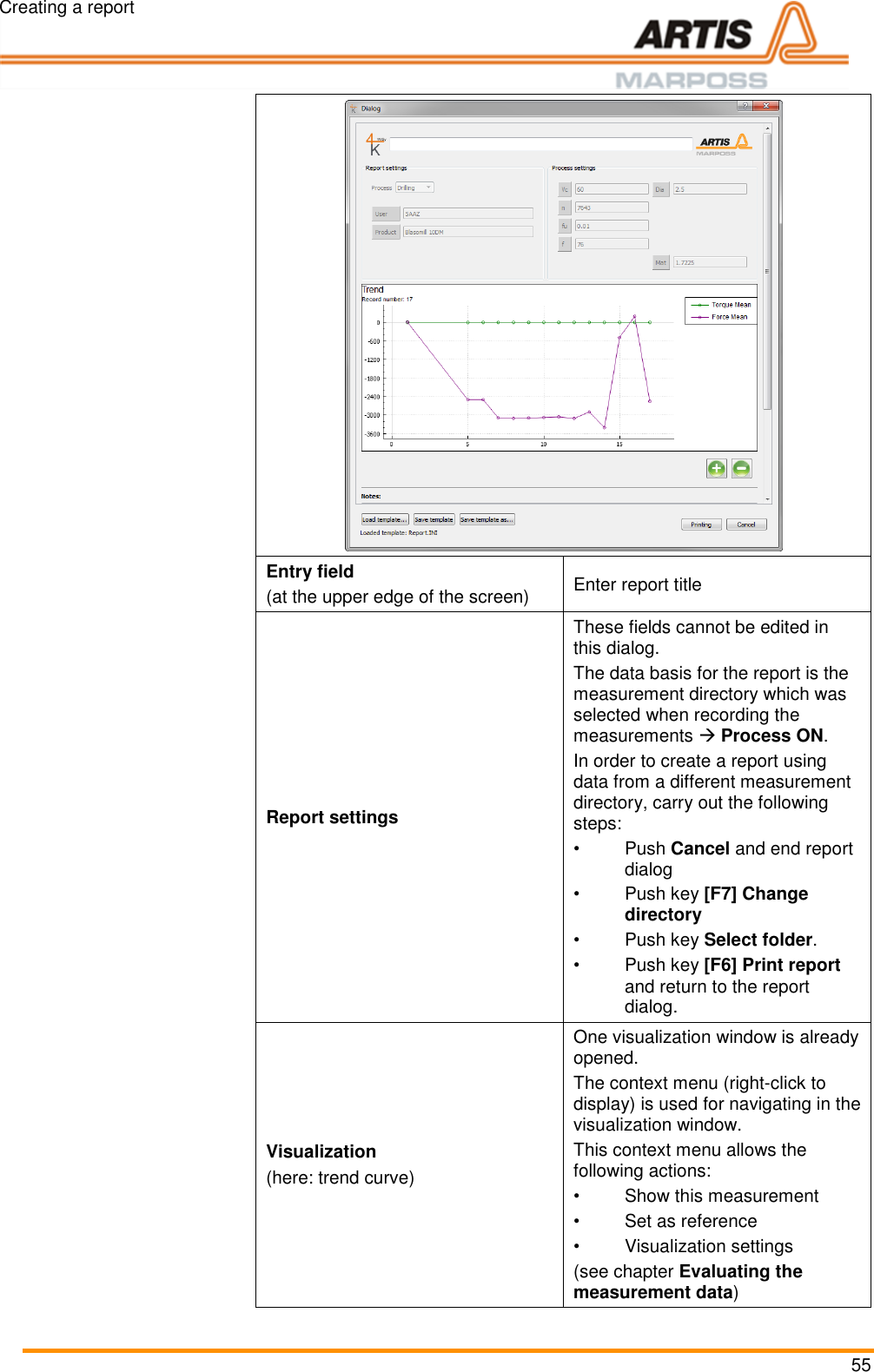 Creating a report 55  Entry field (at the upper edge of the screen) Enter report title Report settings These fields cannot be edited in this dialog.  The data basis for the report is the measurement directory which was selected when recording the measurements  Process ON.  In order to create a report using data from a different measurement directory, carry out the following steps:  &bull;  Push Cancel and end report dialog &bull;  Push key [F7] Change directory &bull;  Push key Select folder. &bull;  Push key [F6] Print report and return to the report dialog. Visualization  (here: trend curve) One visualization window is already opened.  The context menu (right-click to display) is used for navigating in the visualization window. This context menu allows the following actions: &bull;  Show this measurement &bull;  Set as reference &bull;  Visualization settings (see chapter Evaluating the measurement data) 