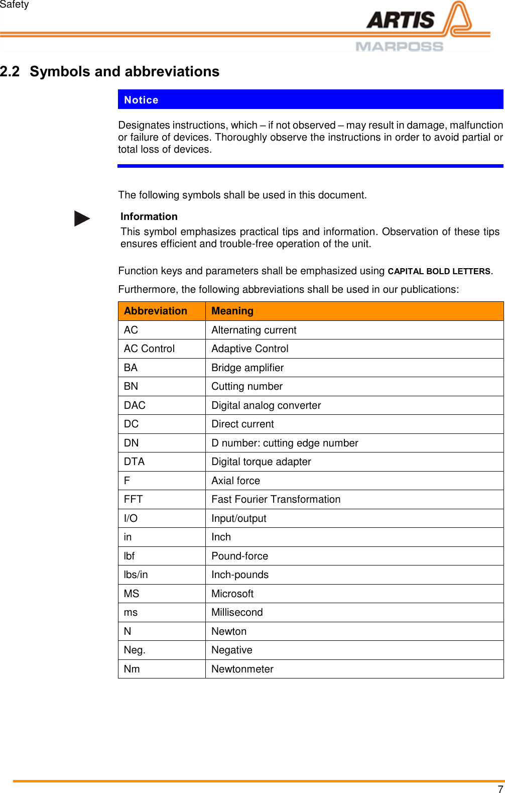 Safety 7  Pos: 11 /ARTIS/Sic herheit/Allg emein_Symbole  &amp; Abk&uuml;rzungen  @ 0\mod_ 1385978894809 _18.docx @ 554 0 @ 2 @ 1  2.2 Symbols and abbreviations Notice Designates instructions, which &ndash; if not observed &ndash; may result in damage, malfunction or failure of devices. Thoroughly observe the instructions in order to avoid partial or total loss of devices.  The following symbols shall be used in this document.   Information This symbol emphasizes practical tips and information. Observation of these tips ensures efficient and trouble-free operation of the unit.  Function keys and parameters shall be emphasized using CAPITAL BOLD LETTERS. Furthermore, the following abbreviations shall be used in our publications: Abbreviation Meaning AC Alternating current AC Control Adaptive Control BA Bridge amplifier BN Cutting number DAC Digital analog converter DC Direct current DN D number: cutting edge number DTA Digital torque adapter F Axial force FFT Fast Fourier Transformation I/O Input/output in Inch lbf Pound-force lbs/in  Inch-pounds MS Microsoft ms Millisecond N Newton Neg. Negative Nm Newtonmeter 
