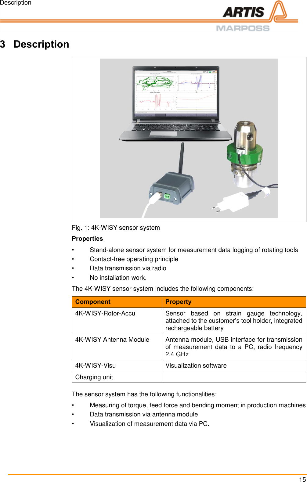 Description 15  Pos: 28 /ARTIS/Üb erschriften/H1 /B/ÜS_Beschrei bung @ 0\ mod_1383142 851737_18.docx @  1986 @ 1 @  1  3 Description Pos: 29 /ARTIS/B eschreibung/ 4K_WISY/4K-W ISY Beschreib ung_Blaser- System @ 5\mod _1476360658 501_18.doc x @ 235697 @  @  1   Fig. 1: 4K-WISY sensor system Properties •  Stand-alone sensor system for measurement data logging of rotating tools  •  Contact-free operating principle •  Data transmission via radio •  No installation work. The 4K-WISY sensor system includes the following components: Component Property 4K-WISY-Rotor-Accu Sensor  based  on  strain  gauge  technology, attached to the customer’s tool holder, integrated rechargeable battery  4K-WISY Antenna Module Antenna module, USB interface for transmission of measurement  data  to a  PC,  radio  frequency 2.4 GHz 4K-WISY-Visu Visualization software Charging unit  The sensor system has the following functionalities: •  Measuring of torque, feed force and bending moment in production machines •  Data transmission via antenna module •  Visualization of measurement data via PC. Pos: 31 /ARTIS/S eitenumbruch/-----Seite numbruch---- @ 0\mod_ 13845206663 14_18.docx @ 357 0 @  @ 1      
