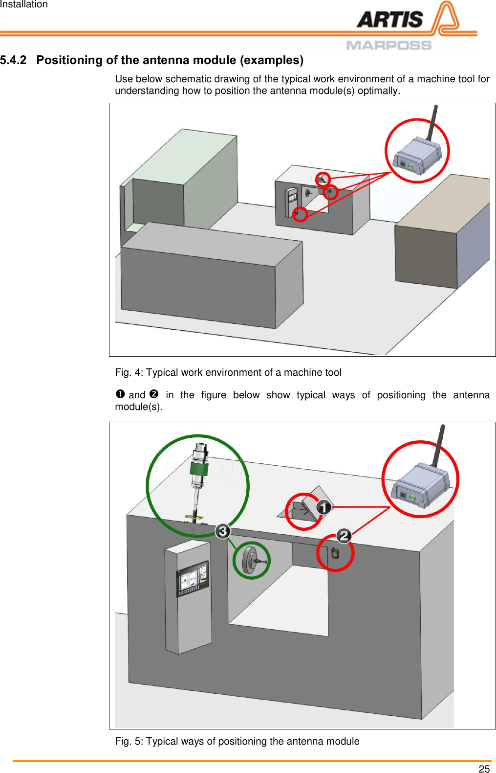 Installation 25 5.4.2 Positioning of the antenna module (examples) Use below schematic drawing of the typical work environment of a machine tool for understanding how to position the antenna module(s) optimally.   Fig. 4: Typical work environment of a machine tool  and   in  the  figure  below  show  typical  ways  of  positioning  the  antenna module(s).  Fig. 5: Typical ways of positioning the antenna module 