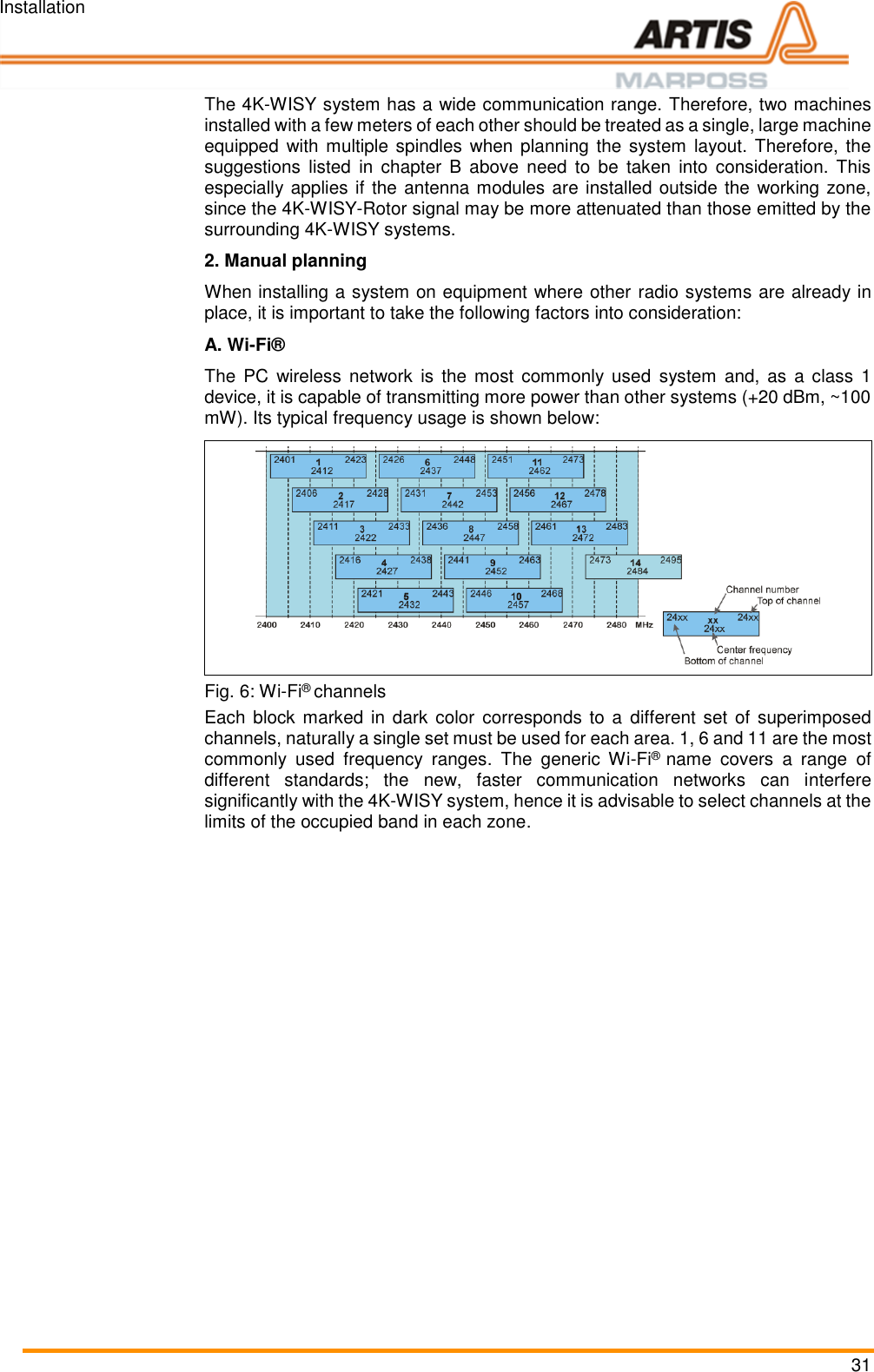 Installation 31 The 4K-WISY system has a wide communication range. Therefore, two machines installed with a few meters of each other should be treated as a single, large machine equipped  with multiple spindles  when planning the  system layout. Therefore, the suggestions  listed  in  chapter  B  above  need  to  be  taken  into  consideration.  This especially applies if the antenna modules are installed outside the working zone, since the 4K-WISY-Rotor signal may be more attenuated than those emitted by the surrounding 4K-WISY systems. 2. Manual planning When installing a system on equipment where other radio systems are already in place, it is important to take the following factors into consideration: A. Wi-Fi®  The  PC  wireless  network  is  the  most commonly  used  system  and,  as  a  class  1 device, it is capable of transmitting more power than other systems (+20 dBm, ~100 mW). Its typical frequency usage is shown below:   Fig. 6: Wi-Fi® channels Each block marked in dark color  corresponds  to a  different  set of superimposed channels, naturally a single set must be used for each area. 1, 6 and 11 are the most commonly  used  frequency  ranges.  The  generic  Wi-Fi®  name  covers  a  range  of different  standards;  the  new,  faster  communication  networks  can  interfere significantly with the 4K-WISY system, hence it is advisable to select channels at the limits of the occupied band in each zone.    