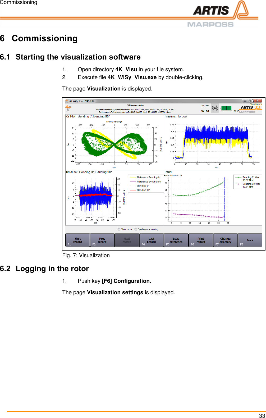 Commissioning 33  Pos: 54 /ARTIS/Üb erschriften/H1 /I/ÜS_Inbetrieb nahme @ 0\ mod_138314298 3802_18.docx @ 1 992 @ 1 @ 1  6 Commissioning Pos: 55 /ARTIS/I nbetriebnahm e/Sensoren/Dreh momentsensor en/4KWISY_Inbetri ebnahme_S W_starten @  4\mod_14619 20476054_18. docx @ 18974 4 @ 2 @ 1  6.1 Starting the visualization software 1.Open directory 4K_Visu in your file system. 2.Execute file 4K_WiSy_Visu.exe by double-clicking. The page Visualization is displayed.   Fig. 7: Visualization Pos: 56 /ARTIS/I nbetriebnahm e/Sensoren/4KWI SY_Inbetrie bnahme_Rotor a nmelden @ 4\ mod_1467355 370820_18.d ocx @ 205587 @  2 @ 1  6.2 Logging in the rotor 1.Push key [F6] Configuration. The page Visualization settings is displayed.  