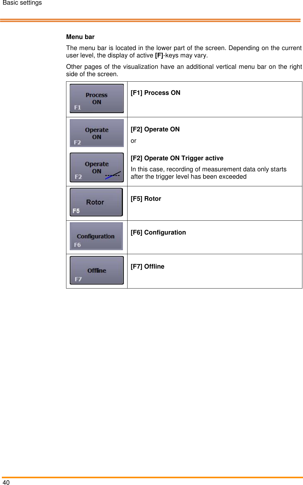 Basic settings   40   Menu bar The menu bar is located in the lower part of the screen. Depending on the current user level, the display of active [F]-keys may vary. Other pages of the visualization have an additional vertical menu bar on the right side of the screen.  [F1] Process ON   [F2] Operate ON or  [F2] Operate ON Trigger active In this case, recording of measurement data only starts after the trigger level has been exceeded  [F5] Rotor   [F6] Configuration   [F7] Offline   Pos: 66 /ARTIS/S eitenumbruch/-----Seite numbruch---- @ 0\mod_ 13845206663 14_18.docx @ 357 0 @  @ 1      