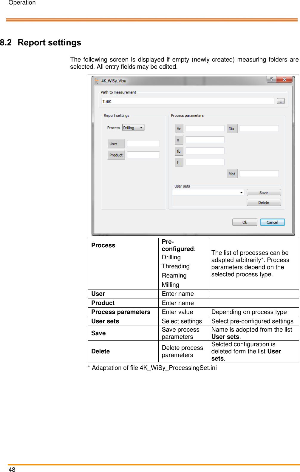 Operation   48    Pos: 90 /ARTIS/Üb erschriften/H2 /R/ÜS_Report-Ei nstellungen  @ 5\mod_14 75840484982_1 8.docx @ 234 664 @ 2 @ 1  8.2 Report settings Pos: 91 /ARTIS/B edienung/Sens oren/4K-WI SY/Report-Einstell ungen @ 5\m od_147584056 2233_18.doc x @ 234687 @   @ 1  The following screen is displayed if empty (newly created) measuring folders are selected. All entry fields may be edited.   Process Pre-configured: The list of processes can be adapted arbitrarily*. Process parameters depend on the selected process type.   Drilling  Threading  Reaming  Milling User Enter name  Product Enter name  Process parameters Enter value Depending on process type User sets Select settings Select pre-configured settings Save Save process parameters Name is adopted from the list User sets. Delete Delete process parameters Selcted configuration is deleted form the list User sets. * Adaptation of file 4K_WiSy_ProcessingSet.ini Pos: 92 /ARTIS/S eitenumbruch/-----Seite numbruch---- @ 0\mod_ 13845206663 14_18.docx @ 357 0 @  @ 1      