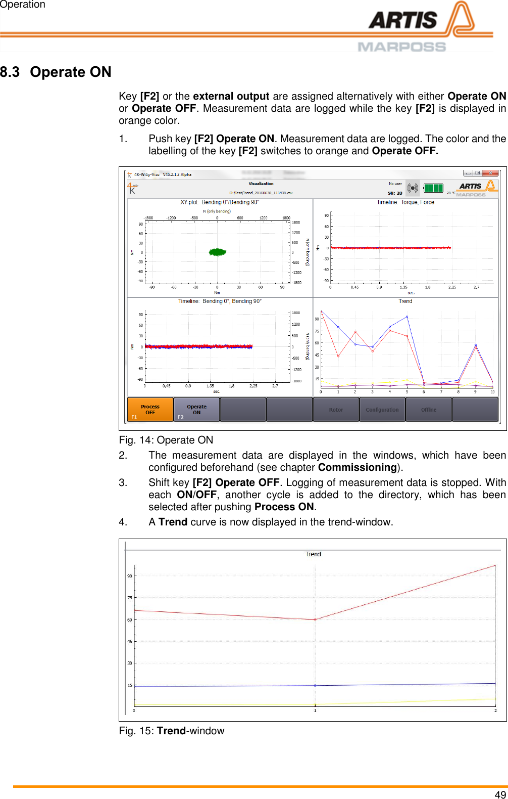 Operation 49  Pos: 93 /ARTIS/B edienung/Sens oren/4K-WI SY/Bearbeitung E IN @ 4\mod _1462274570 242_18.docx @ 19 1293 @ 2 @ 1   8.3 Operate ON Key [F2] or the external output are assigned alternatively with either Operate ON or Operate OFF. Measurement data are logged while the key [F2] is displayed in orange color.  1.Push key [F2] Operate ON. Measurement data are logged. The color and the labelling of the key [F2] switches to orange and Operate OFF.  Fig. 14: Operate ON 2.  The  measurement  data  are  displayed  in  the  windows,  which  have  been configured beforehand (see chapter Commissioning). 3.  Shift key [F2] Operate OFF. Logging of measurement data is stopped. With each  ON/OFF,  another  cycle  is  added  to  the  directory,  which  has  been selected after pushing Process ON.  4.  A Trend curve is now displayed in the trend-window.   Fig. 15: Trend-window Pos: 94 /ARTIS/S eitenumbruch/-----Seite numbruch---- @ 0\mod_ 13845206663 14_18.docx @ 357 0 @  @ 1      