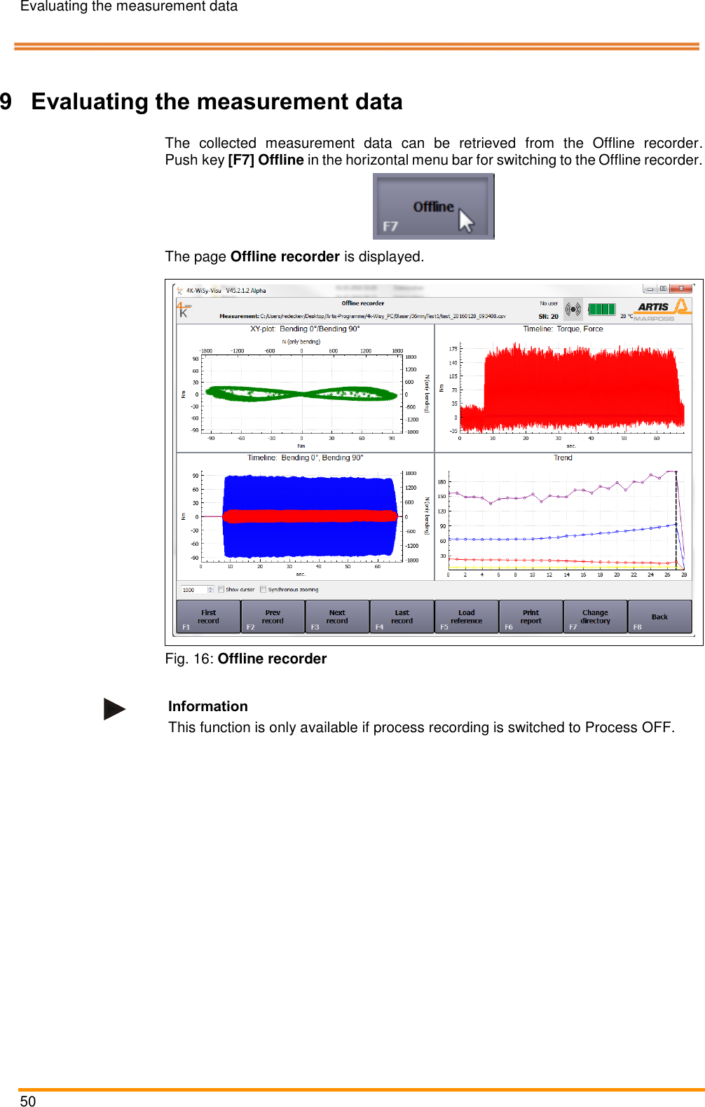 Evaluating the measurement data   50    Pos: 95 /ARTIS/Üb erschriften/H1 /M/ÜS_Mess daten evaluiere n @ 4\mod_1 462277979573_ 18.docx @ 19 1360 @ 1 @ 1   9 Evaluating the measurement data Pos: 96 /ARTIS/B edienung/Sens oren/4K-WI SY/Offline-Re korderöffnen @  4\mod_14622 78124841_18.doc x @ 191405 @   @ 1  The  collected  measurement  data  can  be  retrieved  from  the  Offline  recorder. Push key [F7] Offline in the horizontal menu bar for switching to the Offline recorder.   The page Offline recorder is displayed.   Fig. 16: Offline recorder  Information This function is only available if process recording is switched to Process OFF.  Pos: 97 /ARTIS/S eitenumbruch/-----Seite numbruch---- @ 0\mod_ 13845206663 14_18.docx @ 357 0 @  @ 1      