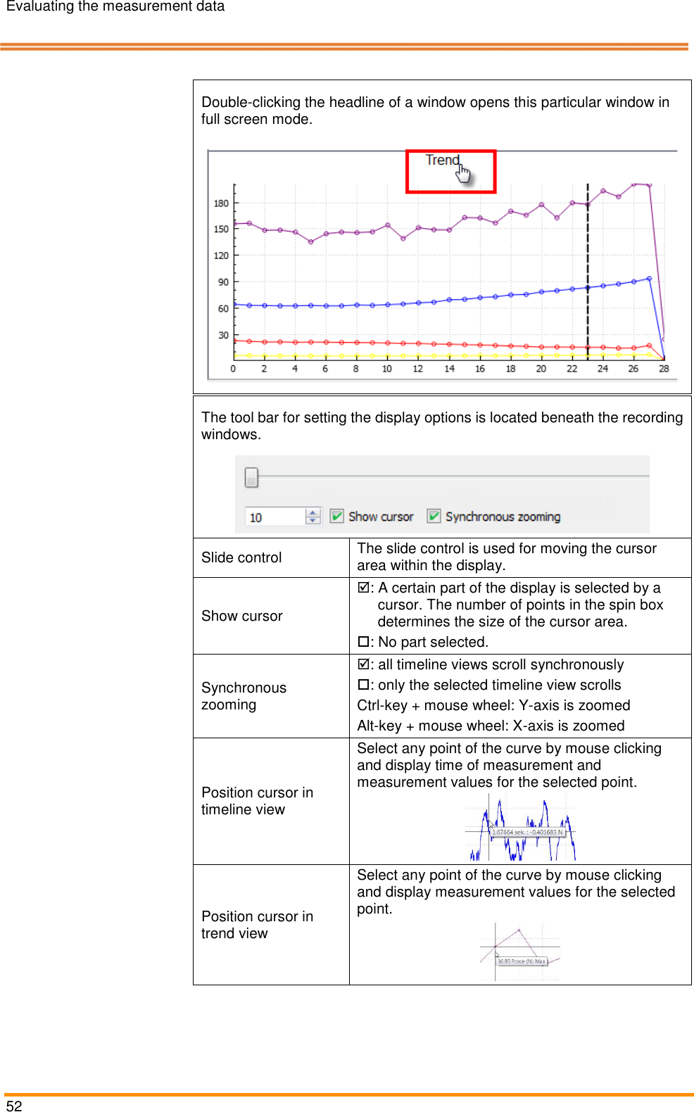 Evaluating the measurement data   52    Pos: 100 /ARTIS/ Bedienung/Sen soren/4K-WIS Y/Offline-M odus Cursor-Optio nen @ 4\m od_146228047768 6_18.docx @  191647 @  @  1  Double-clicking the headline of a window opens this particular window in full screen mode.    The tool bar for setting the display options is located beneath the recording windows.  Slide control The slide control is used for moving the cursor area within the display. Show cursor : A certain part of the display is selected by a cursor. The number of points in the spin box determines the size of the cursor area. : No part selected. Synchronous zooming : all timeline views scroll synchronously : only the selected timeline view scrolls Ctrl-key + mouse wheel: Y-axis is zoomed Alt-key + mouse wheel: X-axis is zoomed Position cursor in timeline view Select any point of the curve by mouse clicking and display time of measurement and measurement values for the selected point.  Position cursor in trend view Select any point of the curve by mouse clicking and display measurement values for the selected point.  