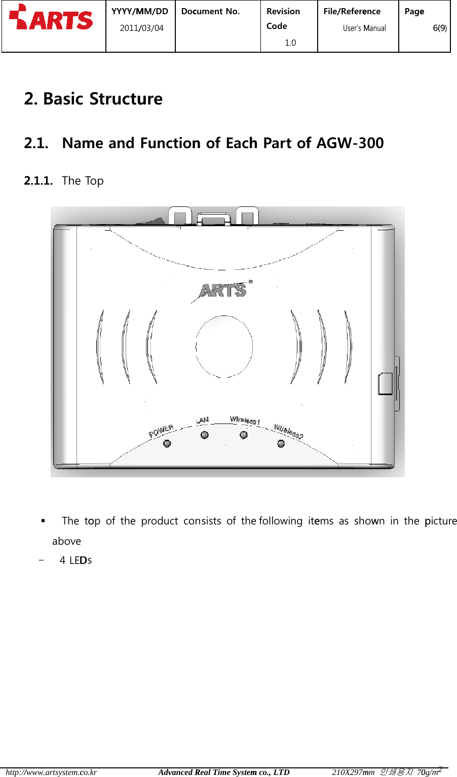  http://     222/www.artsystem.c2. Basic2.1. Nam2.1.1. The  YYYY/M2011/co.kr Structume and Top MM/DD /03/04 DocAdvanced Rure Functioncument No.  Real Time Systemn of EachRevision Code 1.0 m co., LTDh Part ofFile/Refere  User&rsquo;s M210X297mf AGW-3ence Manual Pagemm 인쇄용지 70   00    e 6(9)0g/m2 The  toop  of  the  product  con ists  of  thes following  iteems  as  showwn  in  the  ppicture  above - 4 LEDDs
