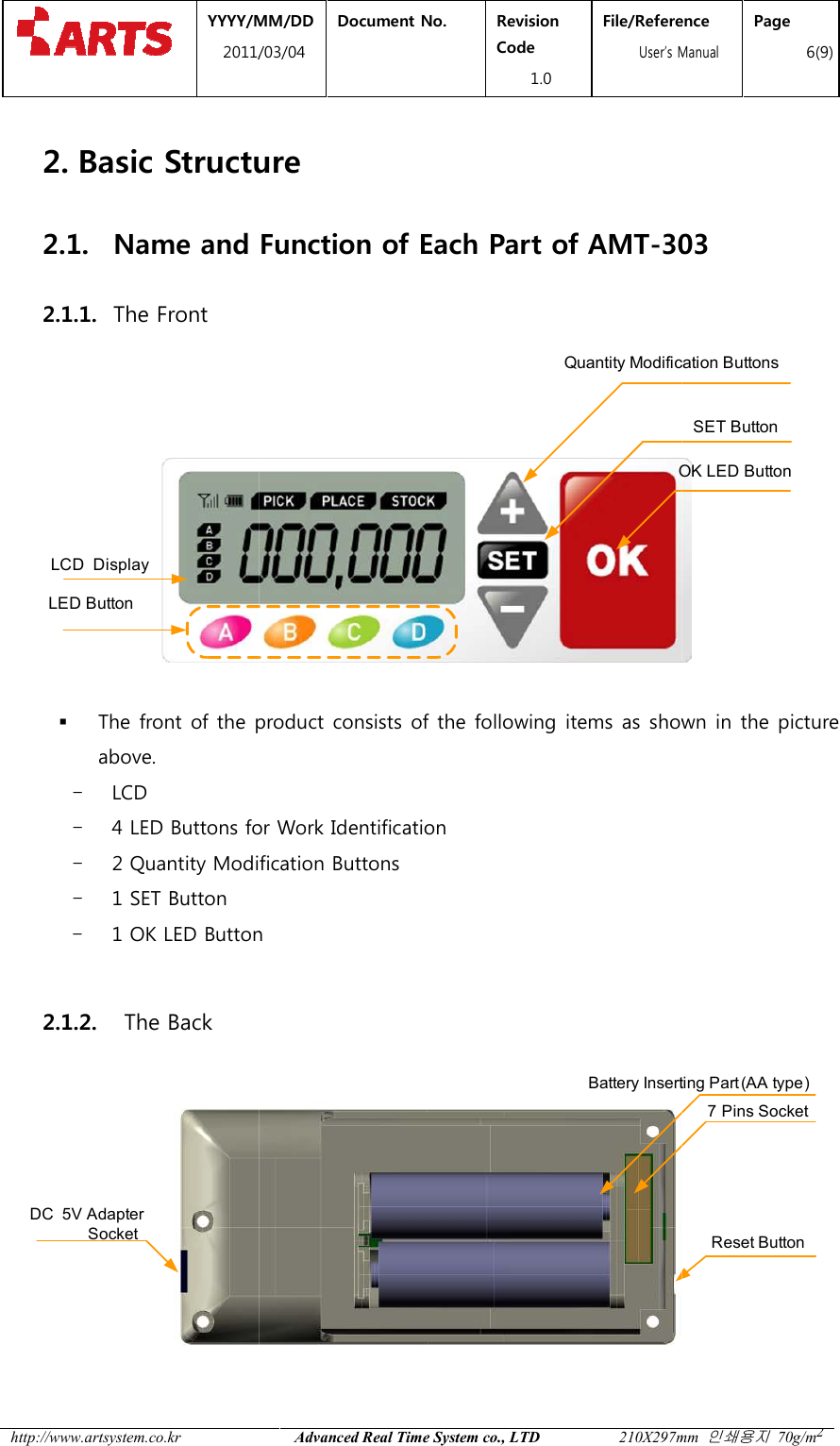  YYYY/MM2011/03 http://www.artsystem.co.kr  2. Basic Structure2.1. Name and Function of Each Part of 2.1.1. The Front LCD  DisplayLED Button  The front of the product consists of the following items as shown in the picture above. - LCD - 4 LED Buttons for Work- 2 Quantity Modification Button- 1 SET Button - 1 OK LED Button 2.1.2.   The Back DC  5V Adapter SocketMM/DD 1/03/04 Document No.  Revision Code 1.0 File/Reference  User&rsquo;s ManualAdvanced Real Time System co., LTD 210X297mm Basic Structure Name and Function of Each Part of AMT-30Quantity Modification ButtonsOK LED ButtonThe front of the product consists of the following items as shown in the picture or Work Identification 2 Quantity Modification Buttons Button Battery Inserting PartFile/Reference s Manual Page 6(9) 210X297mm 인쇄용지 70g/m2 03 Quantity Modification ButtonsSET ButtonOK LED Button The front of the product consists of the following items as shown in the picture Battery Inserting Part(AA type) 7 Pins Socket Reset Button 