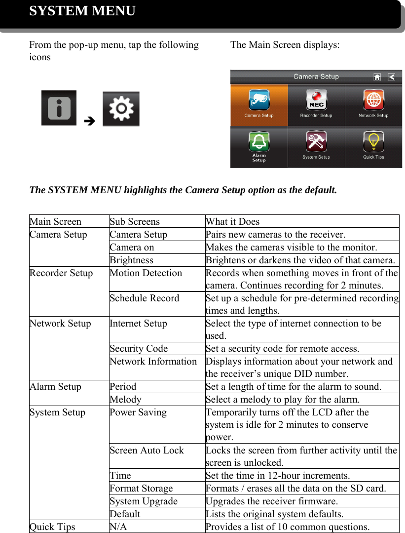  SYSTEM MENU  From the pop-up menu, tap the following icons The Main Screen displays:        The SYSTEM MENU highlights the Camera Setup option as the default.  Main Screen Sub Screens What it Does Camera Setup Camera Setup Pairs new cameras to the receiver. Camera on Makes the cameras visible to the monitor. Brightness Brightens or darkens the video of that camera. Recorder Setup Motion Detection Records when something moves in front of the camera. Continues recording for 2 minutes. Schedule Record Set up a schedule for pre-determined recording times and lengths. Network Setup Internet Setup Select the type of internet connection to be used. Security Code Set a security code for remote access. Network Information Displays information about your network and the receiver’s unique DID number. Alarm Setup Period Set a length of time for the alarm to sound. Melody Select a melody to play for the alarm. System Setup Power Saving Temporarily turns off the LCD after the system is idle for 2 minutes to conserve power. Screen Auto Lock Locks the screen from further activity until the screen is unlocked. Time Set the time in 12-hour increments. Format Storage Formats / erases all the data on the SD card. System Upgrade Upgrades the receiver firmware. Default Lists the original system defaults. Quick Tips N/A Provides a list of 10 common questions. 