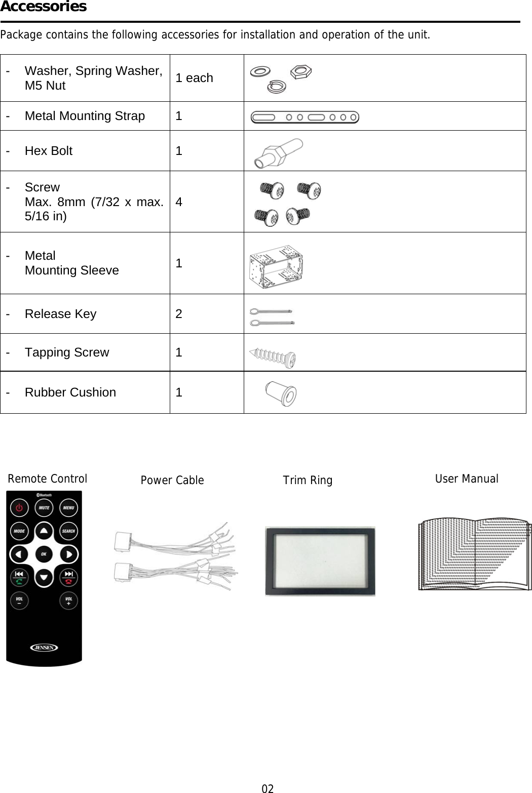     Power Cable   Trim Ring    User ManualAccessories     Package contains the following accessories for installation and operation of the unit.    -  Washer, Spring Washer, M5 Nut  1 each  -  Metal Mounting Strap  1   - Hex Bolt  1 - Screw  Max. 8mm (7/32 x max. 5/16 in)  4 - Metal Mounting Sleeve  1   - Release Key  2    - Tapping Screw  1   - Rubber Cushion   1                                                                                 02 Remote Control 