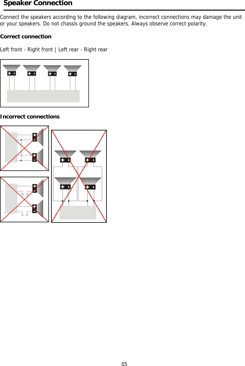       Speaker Connection    Connect the speakers according to the following diagram, incorrect connections may damage the unit   or your speakers. Do not chassis ground the speakers. Always observe correct polarity.  Correct connection  Left front - Right front | Left rear - Right rear    Incorrect connections                           05 