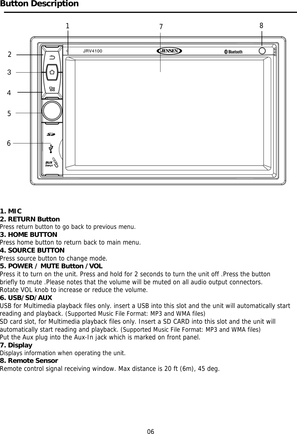     1  785 6 2 Button Description                            1. MIC 2. RETURN Button Press return button to go back to previous menu. 3. HOME BUTTON Press home button to return back to main menu. 4. SOURCE BUTTON Press source button to change mode. 5. POWER / MUTE Button /VOL  Press it to turn on the unit. Press and hold for 2 seconds to turn the unit off .Press the button briefly to mute .Please notes that the volume will be muted on all audio output connectors. Rotate VOL knob to increase or reduce the volume. 6. USB/SD/AUX USB for Multimedia playback files only. insert a USB into this slot and the unit will automatically start reading and playback. (Supported Music File Format: MP3 and WMA files) SD card slot, for Multimedia playback files only. Insert a SD CARD into this slot and the unit will automatically start reading and playback. (Supported Music File Format: MP3 and WMA files) Put the Aux plug into the Aux-In jack which is marked on front panel. 7. Display Displays information when operating the unit. 8. Remote Sensor Remote control signal receiving window. Max distance is 20 ft (6m), 45 deg.         06  3 4 