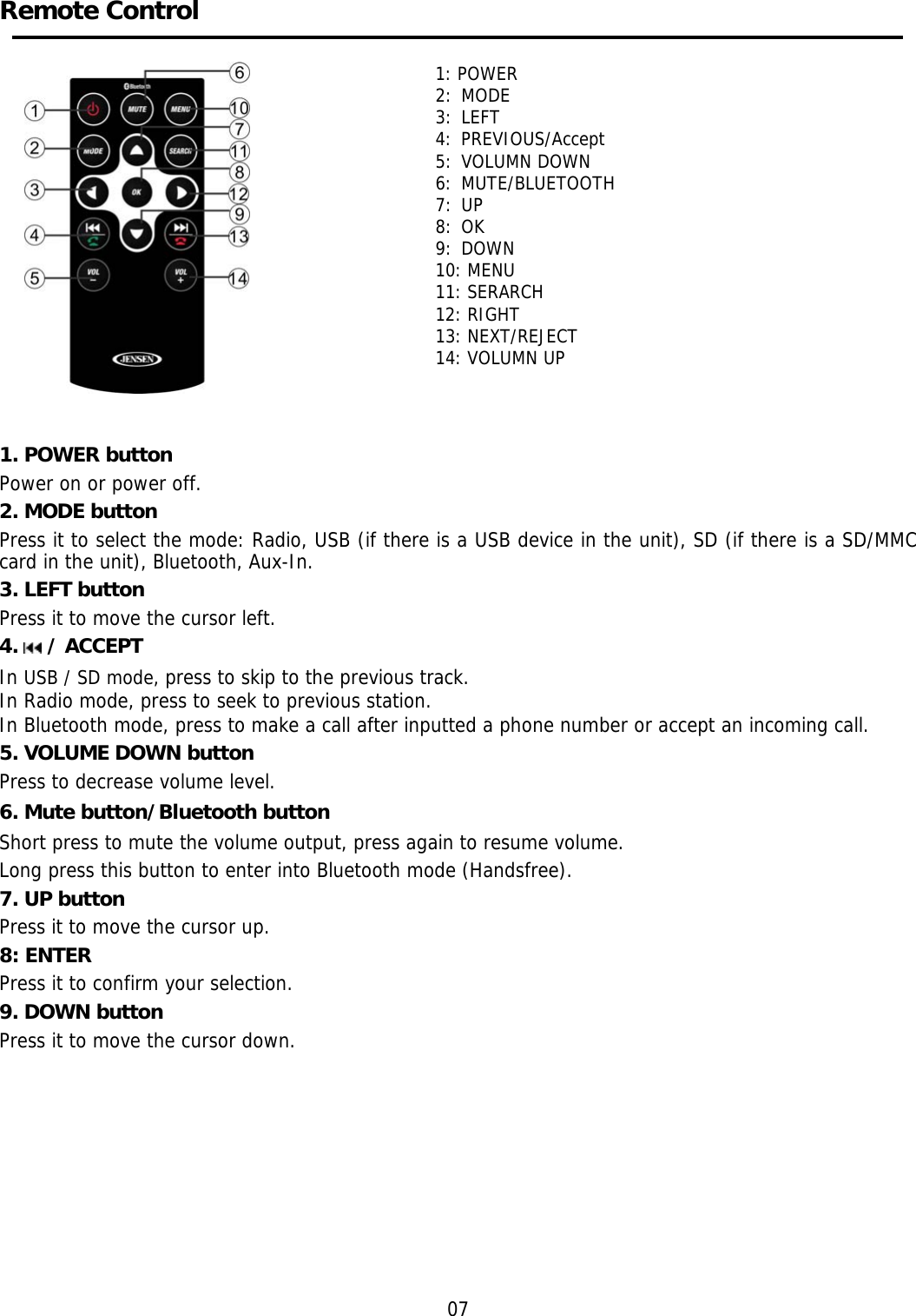     Remote Control                  1. POWER button Power on or power off.  2. MODE button  Press it to select the mode: Radio, USB (if there is a USB device in the unit), SD (if there is a SD/MMC card in the unit), Bluetooth, Aux-In. 3. LEFT button Press it to move the cursor left. 4.   / ACCEPT  In USB / SD mode, press to skip to the previous track. In Radio mode, press to seek to previous station. In Bluetooth mode, press to make a call after inputted a phone number or accept an incoming call. 5. VOLUME DOWN button Press to decrease volume level. 6. Mute button/Bluetooth button Short press to mute the volume output, press again to resume volume. Long press this button to enter into Bluetooth mode (Handsfree).  7. UP button  Press it to move the cursor up.  8: ENTER Press it to confirm your selection. 9. DOWN button Press it to move the cursor down.           07  1: POWER   2: MODE 3: LEFT 4: PREVIOUS/Accept 5: VOLUMN DOWN 6: MUTE/BLUETOOTH 7: UP 8: OK 9: DOWN 10: MENU 11: SERARCH 12: RIGHT 13: NEXT/REJECT 14: VOLUMN UP  