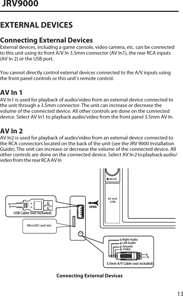 13JRV9000EXTERNAL DEVICESConnecting External DevicesExternal devices, including a game console, video camera, etc. can be connected to this unit using its front A/V In 3.5mm connector (AV In1), the rear RCA inputs (AV In 2) or the USB port.You cannot directly control external devices connected to the A/V inputs using the front panel controls or this unit’s remote control.AV In 1AV In1 is used for playback of audio/video from an external device connected to the unit through a 3.5mm connector. The unit can increase or decrease the volume of the connected device. All other controls are done on the connected device. Select AV In1 to playback audio/video from the front panel 3.5mm AV In.AV In 2AV In2 is used for playback of audio/video from an external device connected to the RCA connectors located on the back of the unit (see the JRV 9000 Installation Guide). The unit can increase or decrease the volume of the connected device. All other controls are done on the connected device. Select AV In 2 to playback audio/video from the rear RCA AV InAV INPUTOPEN3.5mm A/V Cable (not included)VideoLeft AudioRight AudioGround1234USB Cable (not included)Connecting External Devices    MicroSD card slotAV AUX    USBMUTE