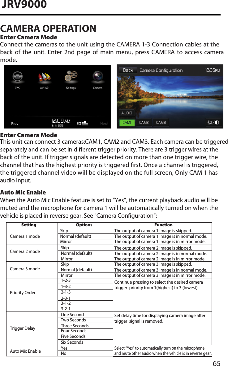 65JRV9000CAMERA OPERATIONEnter Camera ModeEnter Camera ModeConnect the cameras to the unit using the CAMERA 1-3 Connection cables at the back of the  unit.  Enter  2nd page of  main  menu,  press  CAMERA  to  access  camera mode.This unit can connect 3 cameras:CAM1, CAM2 and CAM3. Each camera can be triggered back of the unit. If trigger signals are detected on more than one trigger wire, the the triggered channel video will be displayed on the full screen, Only CAM 1 has audio input.Auto Mic EnableWhen the Auto Mic Enable feature is set to “Yes”, the current playback audio will be muted and the microphone for camera 1 will be automatically turned on when the vehicle is placed in reverse gear. See &quot;Camera Conguration&quot;:Setting Options FunctionCamera 1 mode Camera 2 mode Camera 3 mode Priority Order Trigger DelayAuto Mic EnableSkipNormal (default)MirrorSkipNormal (default)MirrorSkipNormal (default)Mirror1-2-31-3-22-1-32-3-13-1-23-2-1One SecondTwo SecondsThree SecondsFour SecondsFive SecondsSix SecondsYesNoThe output of camera 1 image is skipped.The output of camera 1 image is in normal mode.The output of camera 1 image is in mirror mode.The output of camera 2 image is skipped.The output of camera 2 image is in normal mode.The output of camera 2 image is in mirror mode.The output of camera 3 image is skipped.The output of camera 3 image is in normal mode.The output of camera 3 image is in mirror mode.Continue pressing to select the desired camera trigger  priority from 1(highest) to 3 (lowest).Set delay time for displaying camera image after trigger  signal is removed.Select “Yes” to automatically turn on the microphoneand mute other audio when the vehicle is in reverse gear.