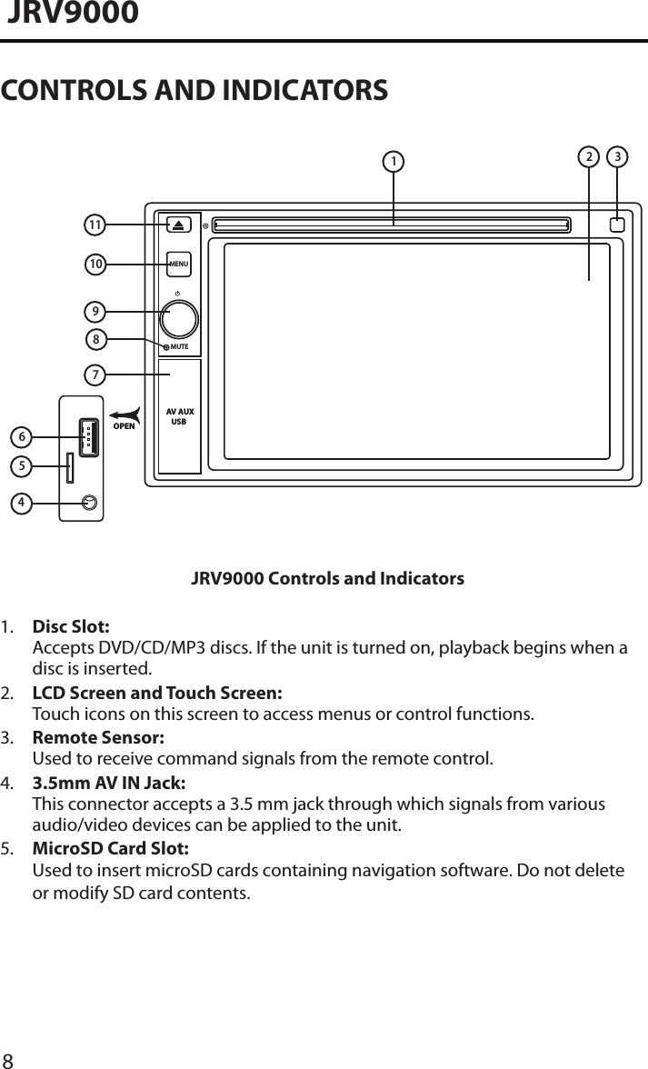 8JRV9000CONTROLS AND INDICATORSAV AUX   USBMENUMUTEOPEN1110978654321JRV9000 Controls and Indicators1.  Disc Slot:Accepts DVD/CD/MP3 discs. If the unit is turned on, playback begins when adisc is inserted.2.  LCD Screen and Touch Screen:Touch icons on this screen to access menus or control functions.3.  Remote Sensor:Used to receive command signals from the remote control.4.  3.5mm AV IN Jack:This connector accepts a 3.5 mm jack through which signals from variousaudio/video devices can be applied to the unit.5.  MicroSD Card Slot:Used to insert microSD cards containing navigation software. Do not deleteor modify SD card contents.