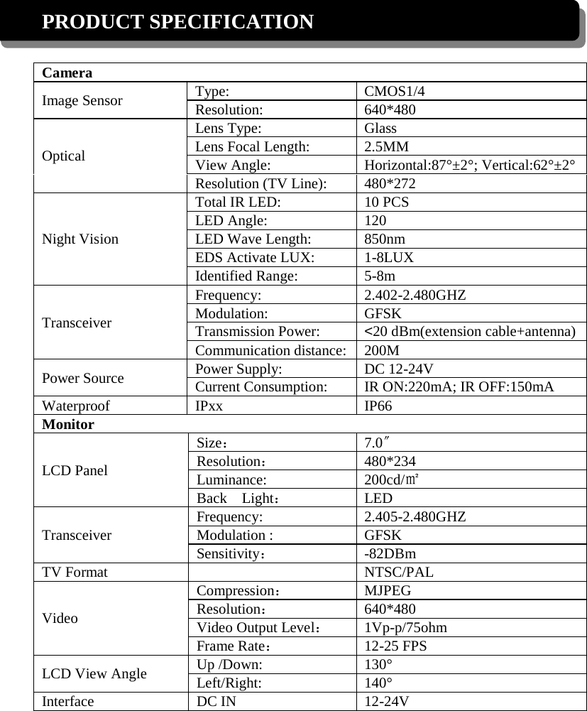 PRODUCT SPECIFICATION  Camera Image Sensor Type:   CMOS1/4 Resolution: 640*480 Optical Lens Type: Glass Lens Focal Length: 2.5MM View Angle: Horizontal:87°±2°; Vertical:62°±2° Resolution (TV Line): 480*272 Night Vision Total IR LED: 10 PCS LED Angle: 120 LED Wave Length: 850nm EDS Activate LUX: 1-8LUX Identified Range: 5-8m Transceiver Frequency: 2.402-2.480GHZ Modulation: GFSK Transmission Power: &lt;20 dBm(extension cable+antenna) Communication distance: 200M Power Source Power Supply: DC 12-24V Current Consumption:   IR ON:220mA; IR OFF:150mA Waterproof IPxx IP66 Monitor LCD Panel Size： 7.0〞 Resolution： 480*234 Luminance: 200cd/㎡ Back  Light： LED Transceiver   Frequency: 2.405-2.480GHZ Modulation : GFSK Sensitivity： -82DBm TV Format   NTSC/PAL Video Compression： MJPEG Resolution： 640*480 Video Output Level： 1Vp-p/75ohm Frame Rate： 12-25 FPS LCD View Angle Up /Down:     130° Left/Right: 140° Interface DC IN 12-24V   