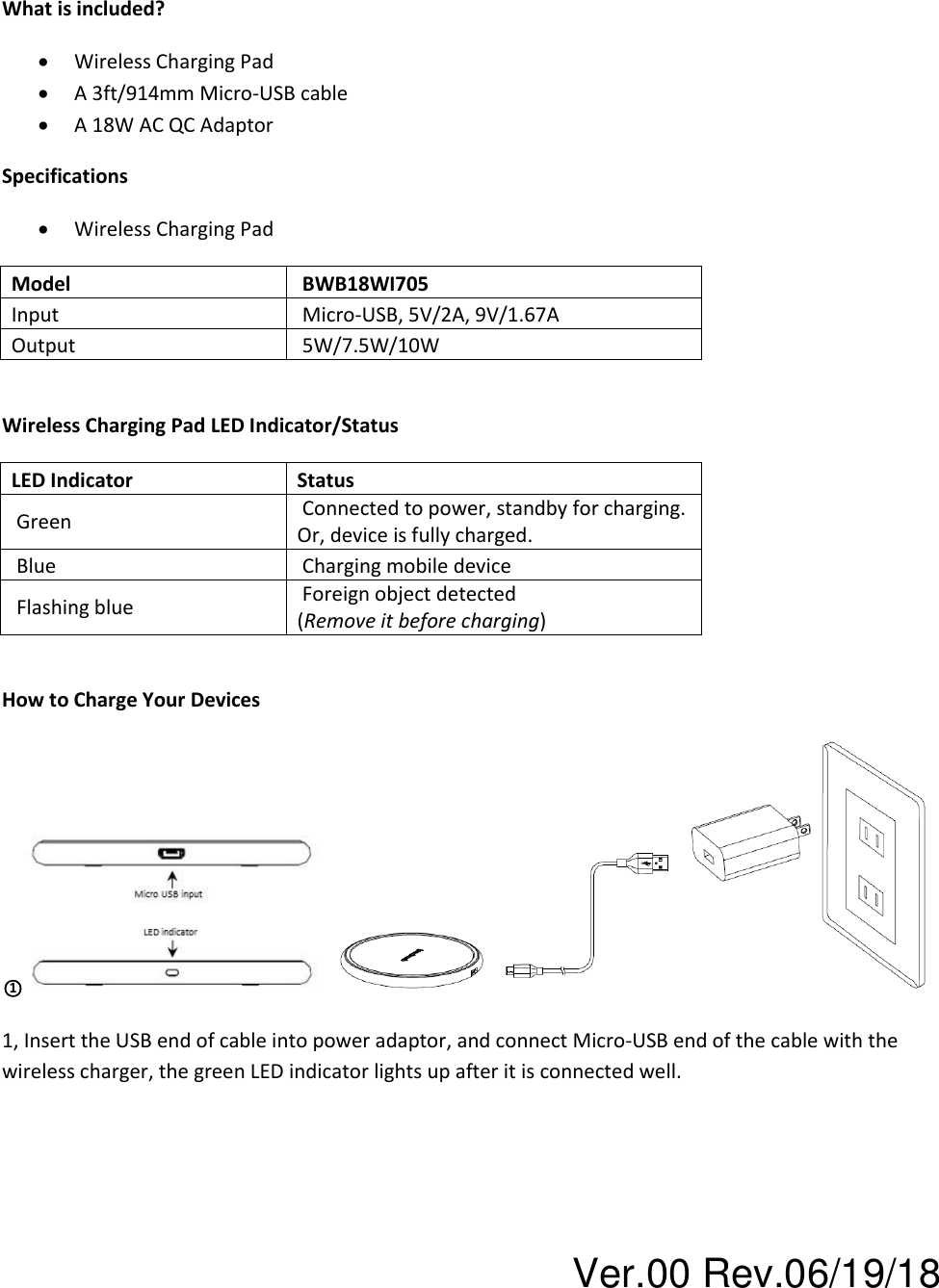 Ver.00 Rev.06/19/18  What is included? • Wireless Charging Pad • A 3ft/914mm Micro-USB cable • A 18W AC QC Adaptor Specifications • Wireless Charging Pad Model  BWB18WI705 Input  Micro-USB, 5V/2A, 9V/1.67A Output  5W/7.5W/10W  Wireless Charging Pad LED Indicator/Status  LED Indicator Status  Green  Connected to power, standby for charging. Or, device is fully charged.  Blue  Charging mobile device  Flashing blue  Foreign object detected (Remove it before charging)  How to Charge Your Devices  ○1 1, Insert the USB end of cable into power adaptor, and connect Micro-USB end of the cable with the wireless charger, the green LED indicator lights up after it is connected well. 