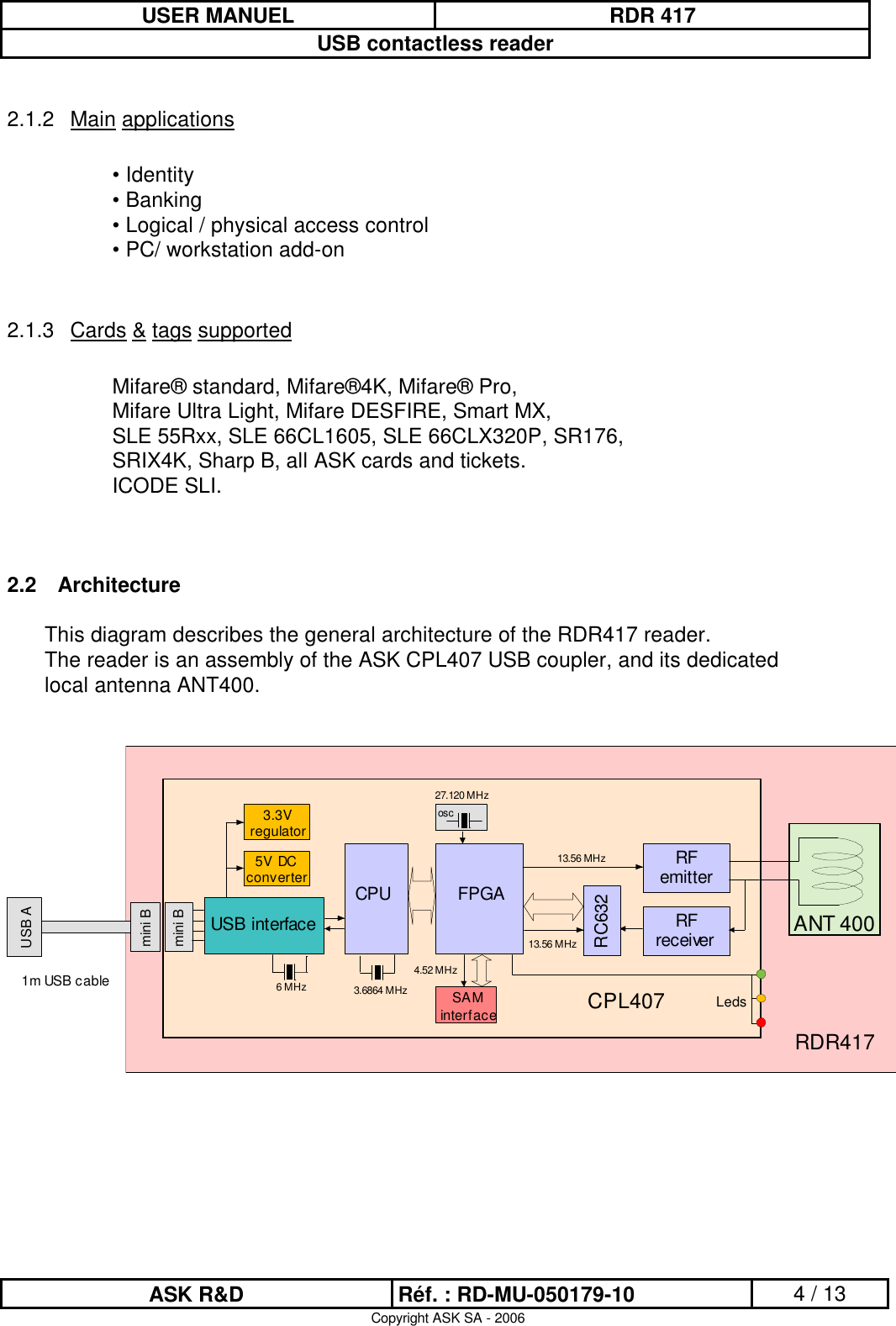 USER MANUEL RDR 417USB contactless readerASK R&amp;D Réf. : RD-MU-050179-10 4 / 13Copyright ASK SA - 20062.1.2 Main applications• Identity• Banking• Logical / physical access control• PC/ workstation add-on2.1.3 Cards &amp;tags supportedMifare® standard, Mifare®4K, Mifare® Pro,Mifare Ultra Light, Mifare DESFIRE, Smart MX,SLE 55Rxx, SLE 66CL1605, SLE 66CLX320P, SR176,SRIX4K, Sharp B, all ASK cards and tickets.ICODE SLI.2.2 ArchitectureThis diagram describes the general architecture of the RDR417 reader.The reader is an assembly of the ASK CPL407 USB coupler, and its dedicated local antenna ANT400.CPUUSB interfaceSAMinterface5V DCconverterLeds6 MHz 3.6864 MHzFPGA27.120 MHzoscRC6324.52 MHz13.56 MHzRFemitterRFreceiver3.3Vregulator13.56 MHzmini BCPL407ANT 400RDR417mini BUSB A1m USB cable
