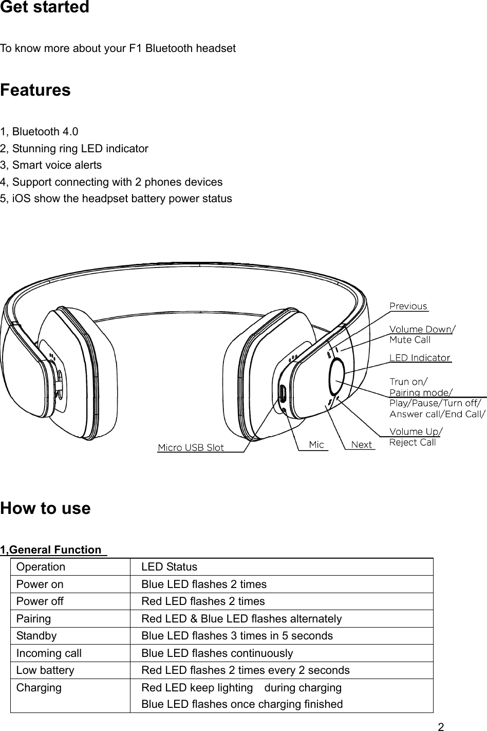 2   Get started    To know more about your F1 Bluetooth headset  Features  1, Bluetooth 4.0 2, Stunning ring LED indicator 3, Smart voice alerts 4, Support connecting with 2 phones devices     5, iOS show the headpset battery power status       How to use  1,General Function   Operation  LED Status Power on    Blue LED flashes 2 times Power off    Red LED flashes 2 times Pairing    Red LED &amp; Blue LED flashes alternately Standby    Blue LED flashes 3 times in 5 seconds Incoming call    Blue LED flashes continuously Low battery    Red LED flashes 2 times every 2 seconds Charging    Red LED keep lighting  during charging   Blue LED flashes once charging finished 