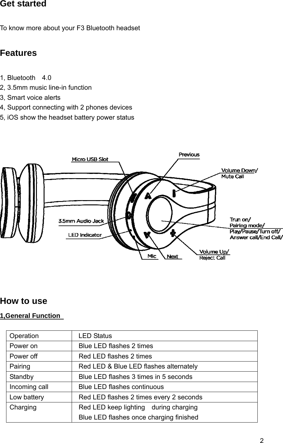 2  Get started    To know more about your F3 Bluetooth headset  Features  1, Bluetooth  4.0 2, 3.5mm music line-in function 3, Smart voice alerts 4, Support connecting with 2 phones devices     5, iOS show the headset battery power status        How to use 1,General Function    Operation  LED Status Power on    Blue LED flashes 2 times Power off    Red LED flashes 2 times Pairing    Red LED &amp; Blue LED flashes alternately Standby    Blue LED flashes 3 times in 5 seconds Incoming call    Blue LED flashes continuous Low battery    Red LED flashes 2 times every 2 seconds Charging    Red LED keep lighting  during charging   Blue LED flashes once charging finished   