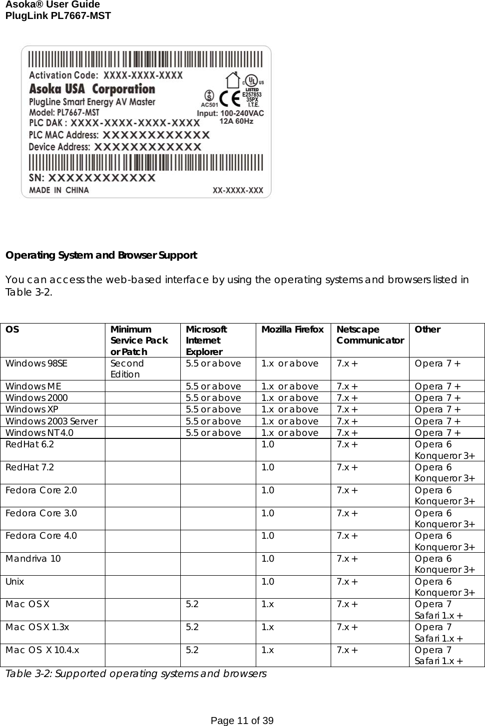 Asoka® User Guide  PlugLink PL7667-MST Page 11 of 39     Operating System and Browser Support  You can access the web-based interface by using the operating systems and browsers listed in Table 3-2.     OS Minimum Service Pack or Patch Microsoft Internet Explorer Mozilla Firefox Netscape Communicator  Other Windows 98SE  Second Edition  5.5 or above  1.x  or above  7.x +  Opera 7 + Windows ME    5.5 or above  1.x  or above  7.x +  Opera 7 + Windows 2000    5.5 or above  1.x  or above  7.x +  Opera 7 + Windows XP    5.5 or above  1.x  or above  7.x +  Opera 7 + Windows 2003 Server    5.5 or above  1.x  or above  7.x +  Opera 7 + Windows NT 4.0    5.5 or above  1.x  or above  7.x +  Opera 7 + RedHat 6.2      1.0  7.x +  Opera 6 Konqueror 3+ RedHat 7.2      1.0  7.x +  Opera 6 Konqueror 3+ Fedora Core 2.0      1.0  7.x +  Opera 6 Konqueror 3+ Fedora Core 3.0      1.0  7.x +  Opera 6 Konqueror 3+ Fedora Core 4.0      1.0  7.x +  Opera 6 Konqueror 3+ Mandriva 10      1.0  7.x +  Opera 6 Konqueror 3+ Unix      1.0  7.x +  Opera 6 Konqueror 3+ Mac OS X    5.2  1.x  7.x +  Opera 7 Safari 1.x + Mac OS X 1.3x    5.2  1.x  7.x +  Opera 7 Safari 1.x + Mac OS  X 10.4.x    5.2  1.x  7.x +  Opera 7 Safari 1.x + Table 3-2: Supported operating systems and browsers 