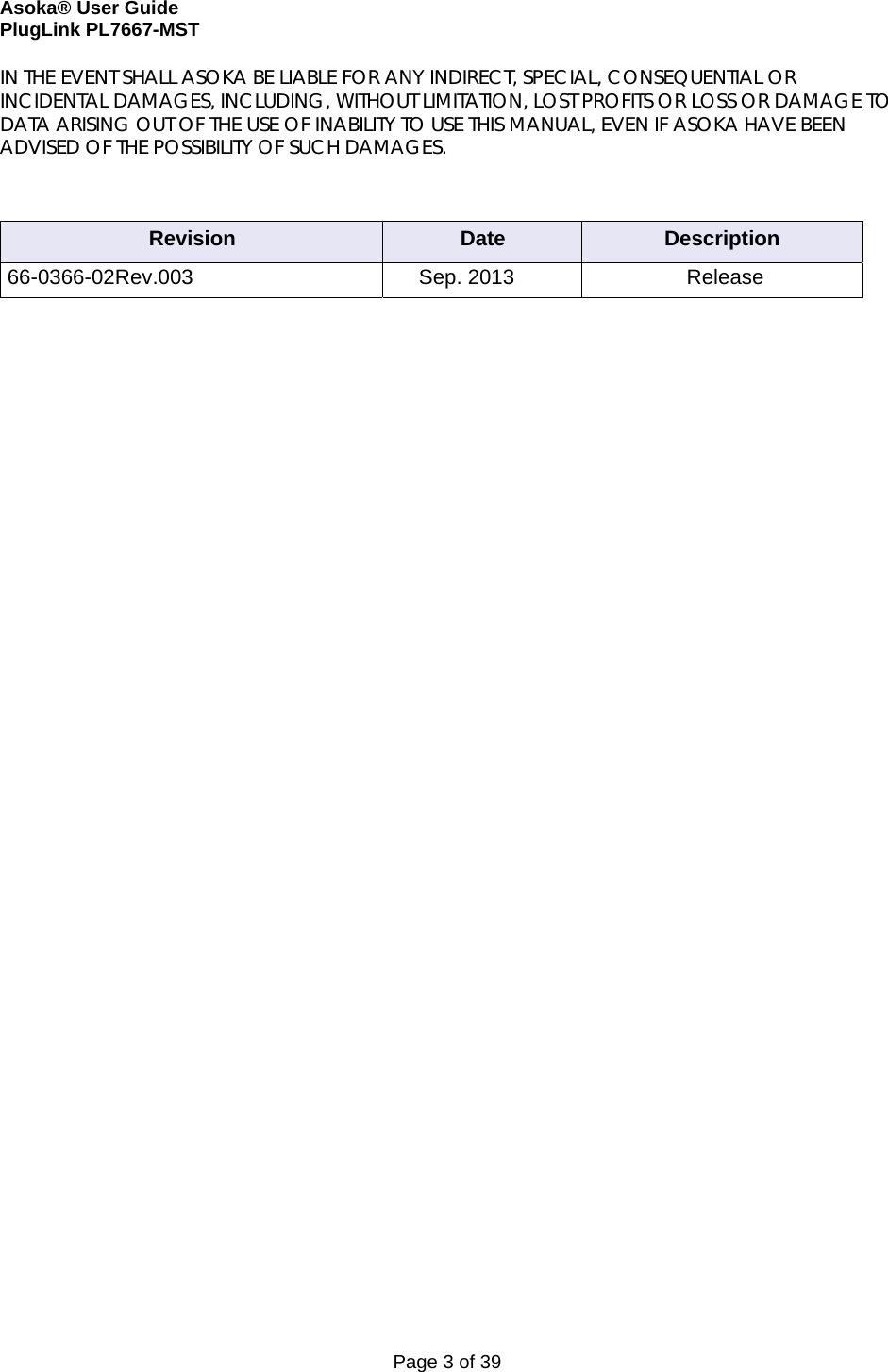 Asoka® User Guide  PlugLink PL7667-MST Page 3 of 39 IN THE EVENT SHALL ASOKA BE LIABLE FOR ANY INDIRECT, SPECIAL, CONSEQUENTIAL OR INCIDENTAL DAMAGES, INCLUDING, WITHOUT LIMITATION, LOST PROFITS OR LOSS OR DAMAGE TO DATA ARISING OUT OF THE USE OF INABILITY TO USE THIS MANUAL, EVEN IF ASOKA HAVE BEEN ADVISED OF THE POSSIBILITY OF SUCH DAMAGES.  Revision Date Description 66-0366-02Rev.003 Sep. 2013       Release 