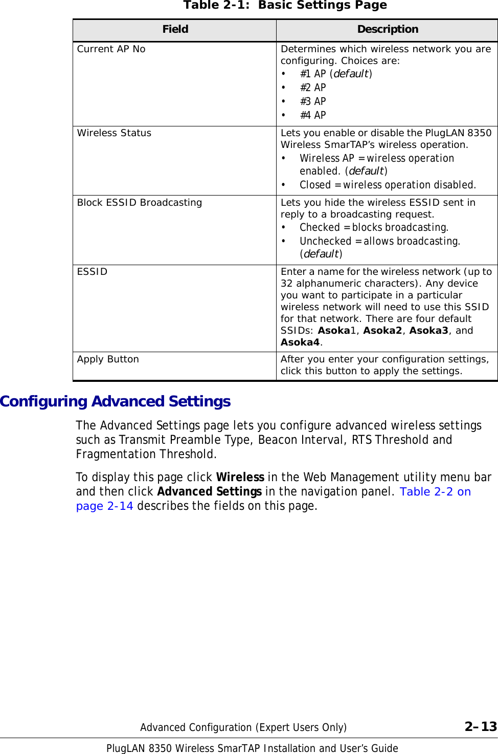 Page 25 of ASOKA USA PL8350-WAP PlugLAN Wireless User Manual 
