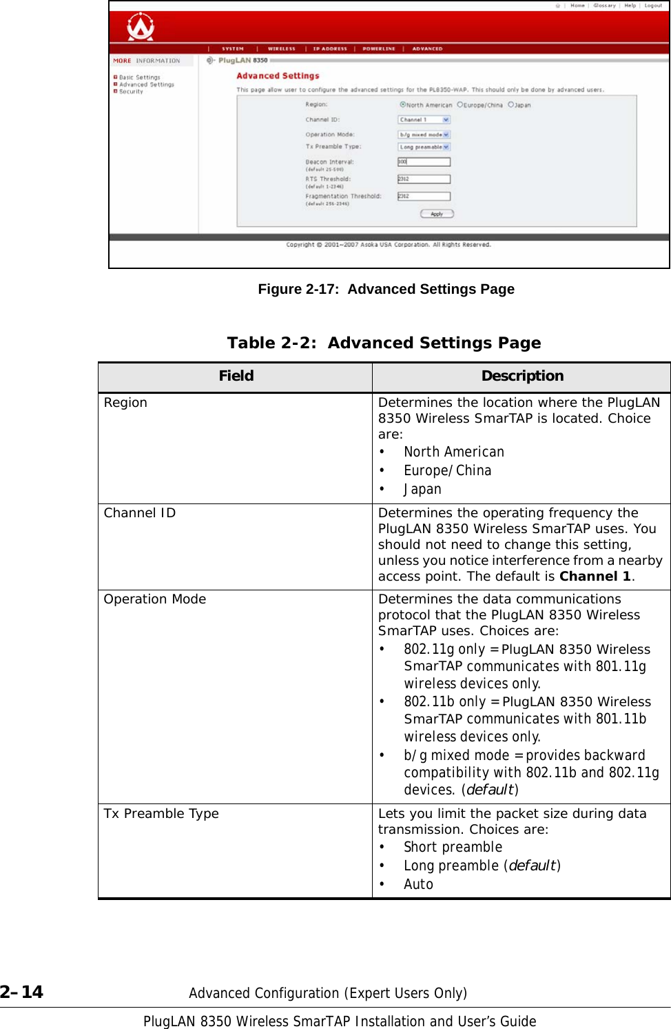 Page 26 of ASOKA USA PL8350-WAP PlugLAN Wireless User Manual 