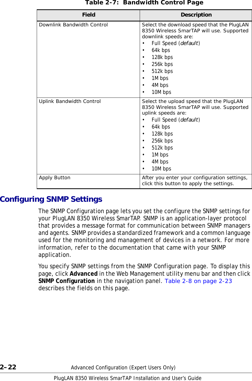 Page 34 of ASOKA USA PL8350-WAP PlugLAN Wireless User Manual 