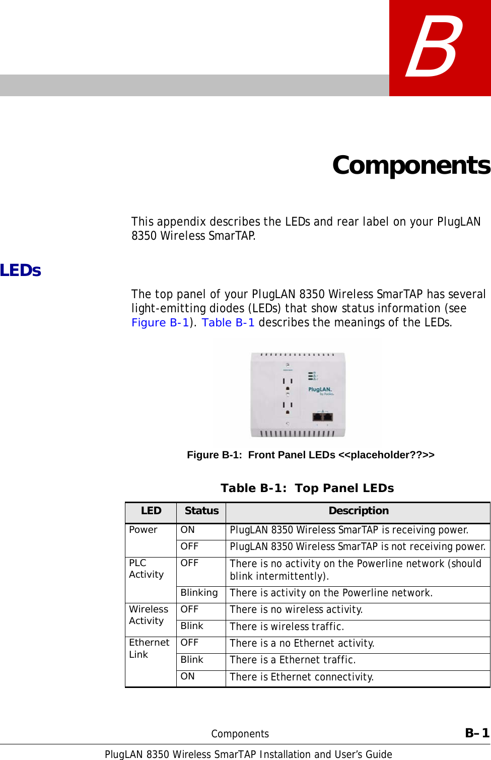 Page 43 of ASOKA USA PL8350-WAP PlugLAN Wireless User Manual 