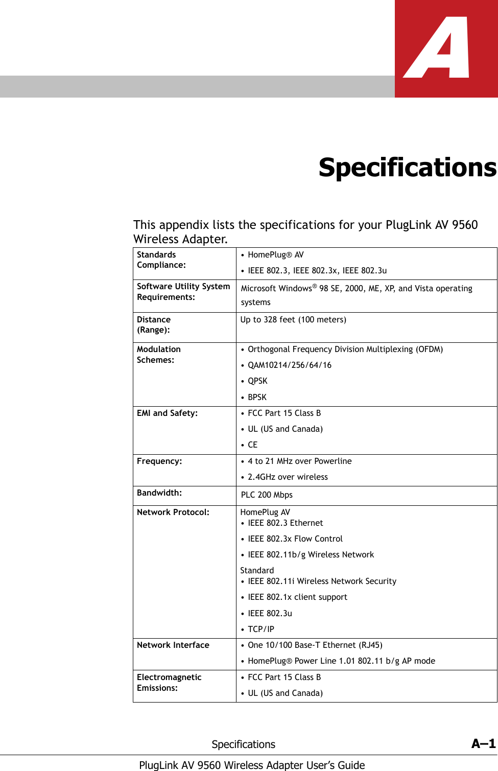 Specifications A–1PlugLink AV 9560 Wireless Adapter User’s GuideASpecificationsThis appendix lists the specifications for your PlugLink AV 9560 Wireless Adapter.Standards Compliance:•HomePlug® AV• IEEE 802.3, IEEE 802.3x, IEEE 802.3uSoftware Utility System Requirements:Microsoft Windows® 98 SE, 2000, ME, XP, and Vista operating systemsDistance(Range):Up to 328 feet (100 meters)Modulation Schemes:• Orthogonal Frequency Division Multiplexing (OFDM)• QAM10214/256/64/16•QPSK•BPSKEMI and Safety: • FCC Part 15 Class B•UL (US and Canada)•CEFrequency: • 4 to 21 MHz over Powerline• 2.4GHz over wirelessBandwidth:  PLC 200 MbpsNetwork Protocol: HomePlug AV• IEEE 802.3 Ethernet• IEEE 802.3x Flow Control• IEEE 802.11b/g Wireless Network Standard• IEEE 802.11i Wireless Network Security• IEEE 802.1x client support• IEEE 802.3u•TCP/IPNetwork Interface • One 10/100 Base-T Ethernet (RJ45)• HomePlug® Power Line 1.01 802.11 b/g AP modeElectromagnetic Emissions:• FCC Part 15 Class B•UL (US and Canada)