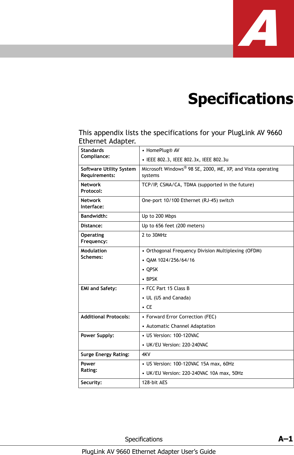 Specifications A–1PlugLink AV 9660 Ethernet Adapter User’s GuideASpecificationsThis appendix lists the specifications for your PlugLink AV 9660 Ethernet Adapter.Standards Compliance:•HomePlug® AV• IEEE 802.3, IEEE 802.3x, IEEE 802.3uSoftware Utility System Requirements:Microsoft Windows® 98 SE, 2000, ME, XP, and Vista operating systemsNetwork Protocol:TCP/IP, CSMA/CA, TDMA (supported in the future)Network Interface:One-port 10/100 Ethernet (RJ-45) switchBandwidth: Up to 200 MbpsDistance: Up to 656 feet (200 meters)Operating Frequency:2 to 30MHzModulation Schemes:• Orthogonal Frequency Division Multiplexing (OFDM)• QAM 1024/256/64/16•QPSK •BPSKEMI and Safety: • FCC Part 15 Class B•UL (US and Canada)•CEAdditional Protocols: • Forward Error Correction (FEC)• Automatic Channel AdaptationPower Supply: • US Version: 100-120VAC• UK/EU Version: 220-240VACSurge Energy Rating: 4KVPower Rating:• US Version: 100-120VAC 15A max, 60Hz • UK/EU Version: 220-240VAC 10A max, 50HzSecurity: 128-bit AES