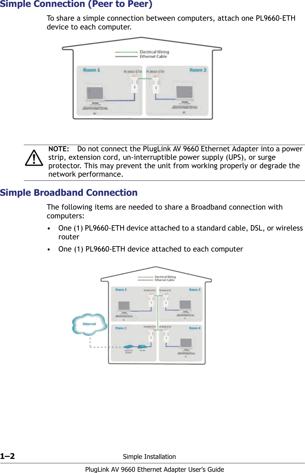 1–2 Simple InstallationPlugLink AV 9660 Ethernet Adapter User’s GuideSimple Connection (Peer to Peer)To share a simple connection between computers, attach one PL9660-ETH device to each computer.Simple Broadband ConnectionThe following items are needed to share a Broadband connection with computers:• One (1) PL9660-ETH device attached to a standard cable, DSL, or wireless router• One (1) PL9660-ETH device attached to each computerNOTE: Do not connect the PlugLink AV 9660 Ethernet Adapter into a power strip, extension cord, un-interruptible power supply (UPS), or surge protector. This may prevent the unit from working properly or degrade the network performance.