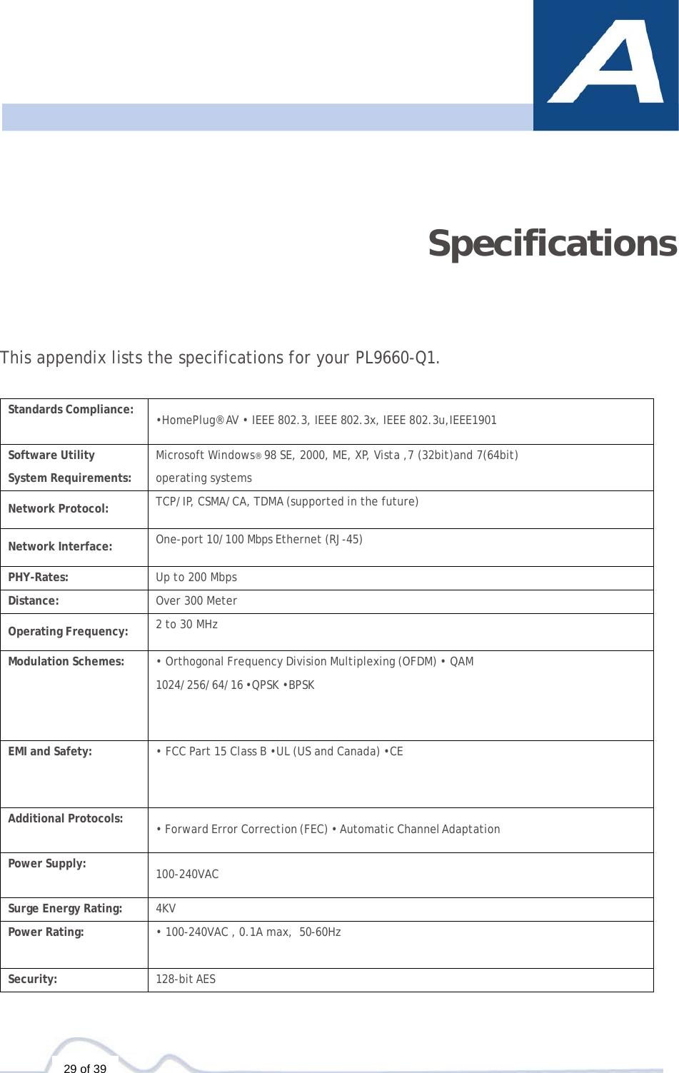   29 of 39     Specifications This appendix lists the specifications for your PL9660-Q1.   Standards Compliance: •HomePlug® AV • IEEE 802.3, IEEE 802.3x, IEEE 802.3u,IEEE1901 Software Utility  System Requirements: Microsoft Windows® 98 SE, 2000, ME, XP, Vista ,7 (32bit)and 7(64bit)  operating systems  Network Protocol: TCP/IP, CSMA/CA, TDMA (supported in the future)  Network Interface: One-port 10/100 Mbps Ethernet (RJ-45)  PHY-Rates: Up to 200 Mbps Distance: Over 300 Meter  Operating Frequency: 2 to 30 MHz Modulation Schemes: • Orthogonal Frequency Division Multiplexing (OFDM) • QAM  1024/256/64/16 •QPSK •BPSK EMI and Safety: • FCC Part 15 Class B •UL (US and Canada) •CE Additional Protocols: • Forward Error Correction (FEC) • Automatic Channel Adaptation Power Supply: 100-240VAC Surge Energy Rating: 4KV Power Rating: • 100-240VAC , 0.1A max,  50-60Hz   Security: 128-bit AES 