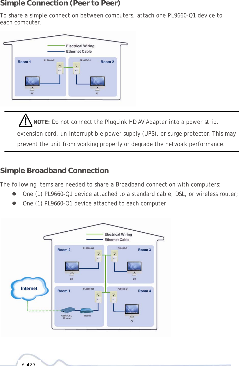  6 of 39 Simple Connection (Peer to Peer)  To share a simple connection between computers, attach one PL9660-Q1 device to each computer.                              NOTE: Do not connect the PlugLink HD AV Adapter into a power strip, extension cord, un-interruptible power supply (UPS), or surge protector. This may prevent the unit from working properly or degrade the network performance.   Simple Broadband Connection The following items are needed to share a Broadband connection with computers: z One (1) PL9660-Q1 device attached to a standard cable, DSL, or wireless router; z One (1) PL9660-Q1 device attached to each computer;   