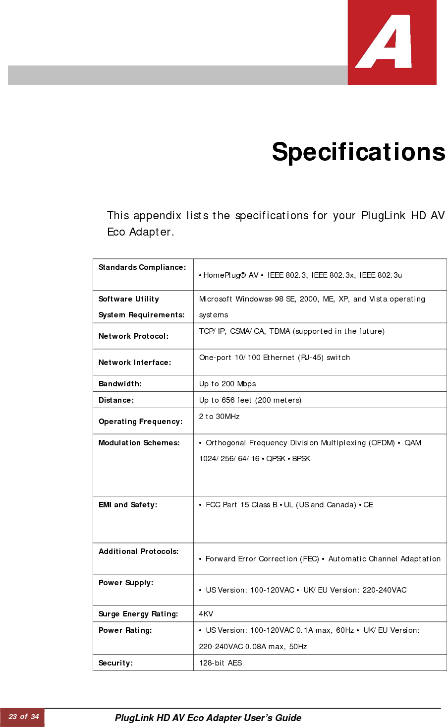 23 of 34  PlugLink HD AV Eco Adapter User’s Guide                     This appendix lists the specifications for your PlugLink HD AVEco Adapter.  Specifications  Standards Compliance:  •HomePlug® AV • IEEE 802.3, IEEE 802.3x, IEEE 802.3u  Software Utility System Requirements:  Microsoft Windows® 98 SE, 2000, ME, XP, and Vista operating systems  Network Protocol:   TCP/IP, CSMA/CA, TDMA (supported in the future)   Network Interface:   One-port 10/100 Ethernet (RJ-45) switch   Bandwidth:    Up to 200 Mbps  Distance:    Up to 656 feet (200 meters)  Operating Frequency:  2 to 30MHz  Modulation Schemes:  • Orthogonal Frequency Division Multiplexing (OFDM) • QAM 1024/256/64/16 •QPSK •BPSK   EMI and Safety:    • FCC Part 15 Class B •UL (US and Canada) •CE  Additional Protocols:   • Forward Error Correction (FEC) • Automatic Channel Adaptation  Power Supply:   • US Version: 100-120VAC • UK/EU Version: 220-240VAC  Surge Energy Rating:  4KV  Power Rating:    • US Version: 100-120VAC 0.1A max, 60Hz • UK/EU Version: 220-240VAC 0.08A max, 50Hz  Security:   128-bit AES  