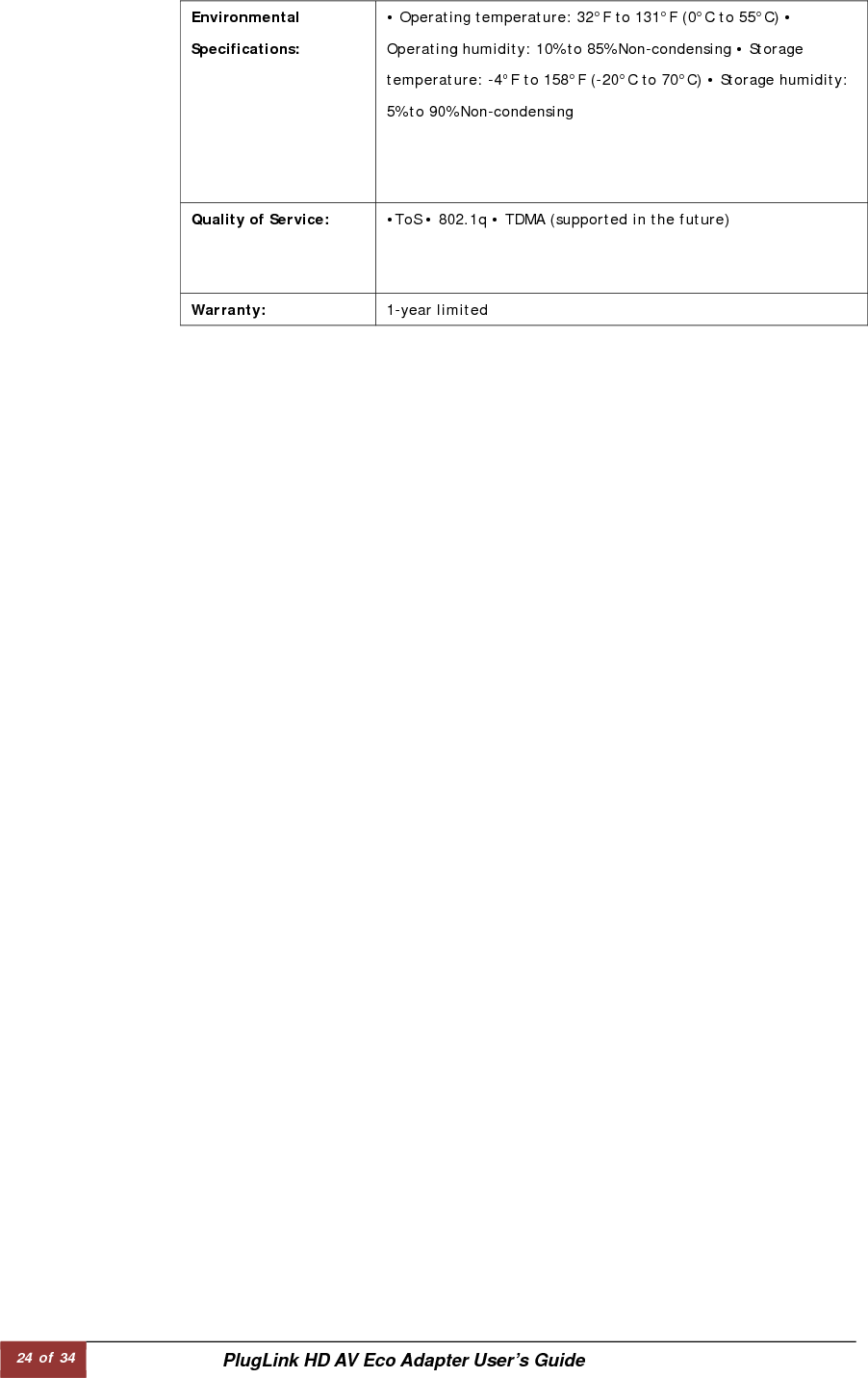 24 of 34  PlugLink HD AV Eco Adapter User’s Guide                        Environmental Specifications:   • Operating temperature: 32°F to 131°F (0°C to 55°C) • Operating humidity: 10% to 85% Non-condensing • Storage temperature: -4°F to 158°F (-20°C to 70°C) • Storage humidity: 5% to 90% Non-condensing  Quality of Service:    •ToS • 802.1q • TDMA (supported in the future)  Warranty:  1-year limited  