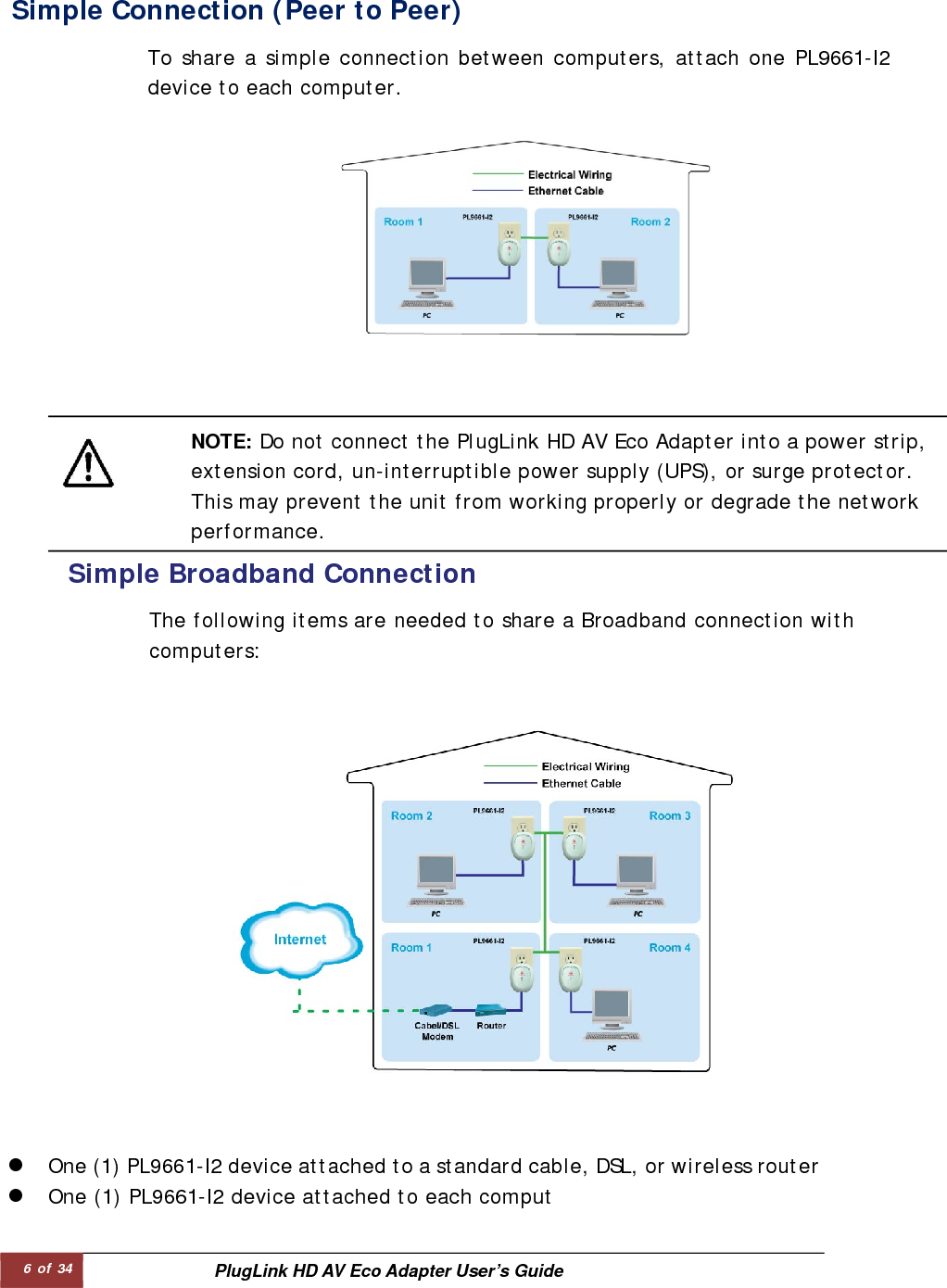 6 of 34  PlugLink HD AV Eco Adapter User’s Guide   Simple Connection (Peer to Peer)   To share a simple connection between computers, attach one PL9661-I2device to each computer.  NOTE: Do not connect the PlugLink HD AV Eco Adapter into a power strip, extension cord, un-interruptible power supply (UPS), or surge protector. This may prevent the unit from working properly or degrade the network performance.  Simple Broadband Connection The following items are needed to share a Broadband connection withcomputers:  z One (1) PL9661-I2 device attached to a standard cable, DSL, or wireless routerz One (1) PL9661-I2 device attached to each comput 