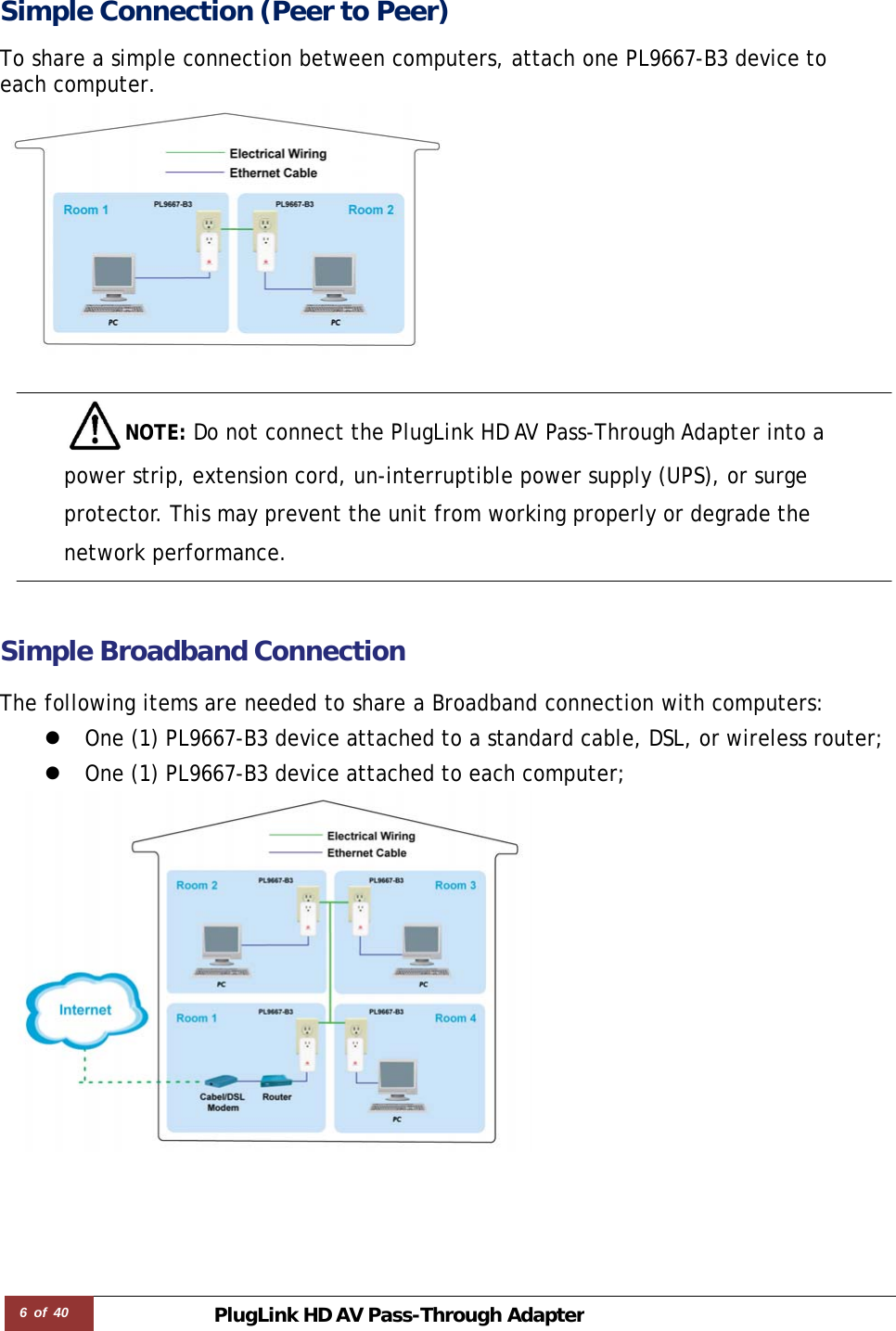 6 of 40 PlugLink HD AVPass-Through Adapter Simple Connection (Peer to Peer)  To share a simple connection between computers, attach one PL9667-B3 device to each computer.                             NOTE: Do not connect the PlugLink HD AV Pass-Through Adapter into a power strip, extension cord, un-interruptible power supply (UPS), or surge protector. This may prevent the unit from working properly or degrade the network performance.   Simple Broadband Connection The following items are needed to share a Broadband connection with computers: z One (1) PL9667-B3 device attached to a standard cable, DSL, or wireless router; z One (1) PL9667-B3 device attached to each computer;  