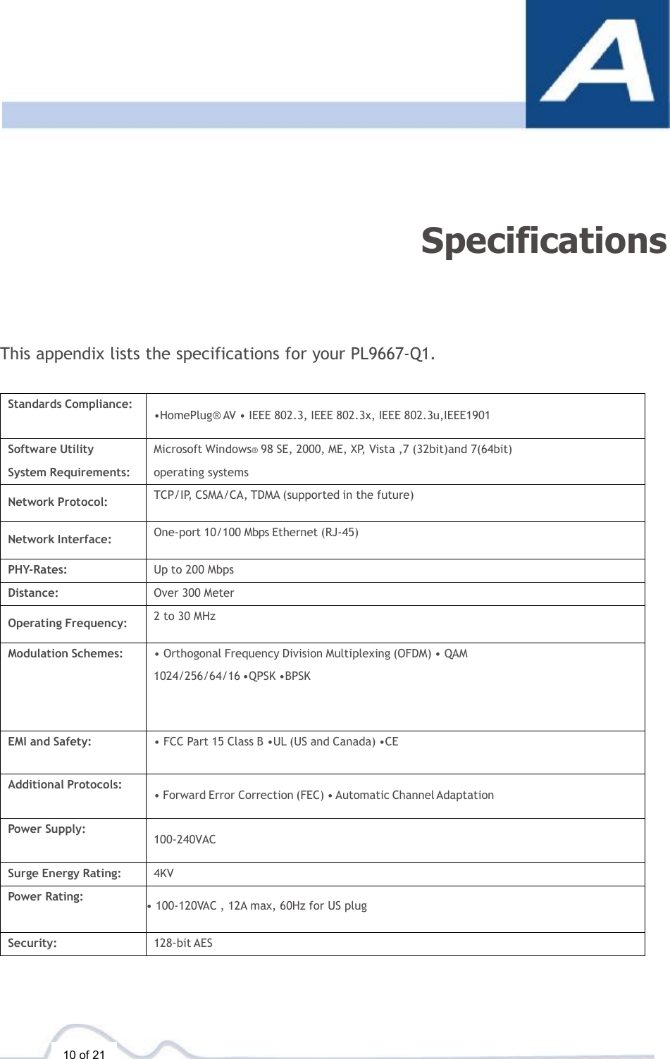    10 of 21     Specifications This appendix lists the specifications for your PL9667-Q1.   Standards Compliance:  •HomePlug® AV • IEEE 802.3, IEEE 802.3x, IEEE 802.3u,IEEE1901 Software Utility  System Requirements: Microsoft Windows® 98 SE, 2000, ME, XP, Vista ,7 (32bit)and 7(64bit)  operating systems  Network Protocol: TCP/IP, CSMA/CA, TDMA (supported in the future)  Network Interface: One-port 10/100 Mbps Ethernet (RJ-45)  PHY-Rates: Up to 200 Mbps Distance: Over 300 Meter  Operating Frequency: 2 to 30 MHz Modulation Schemes: • Orthogonal Frequency Division Multiplexing (OFDM) • QAM  1024/256/64/16 •QPSK •BPSK EMI and Safety: • FCC Part 15 Class B •UL (US and Canada) •CE Additional Protocols:  • Forward Error Correction (FEC) • Automatic Channel Adaptation Power Supply:  100-240VAC Surge Energy Rating: 4KV Power Rating:  • 100-120VAC , 12A max, 60Hz for US plug  Security: 128-bit AES 